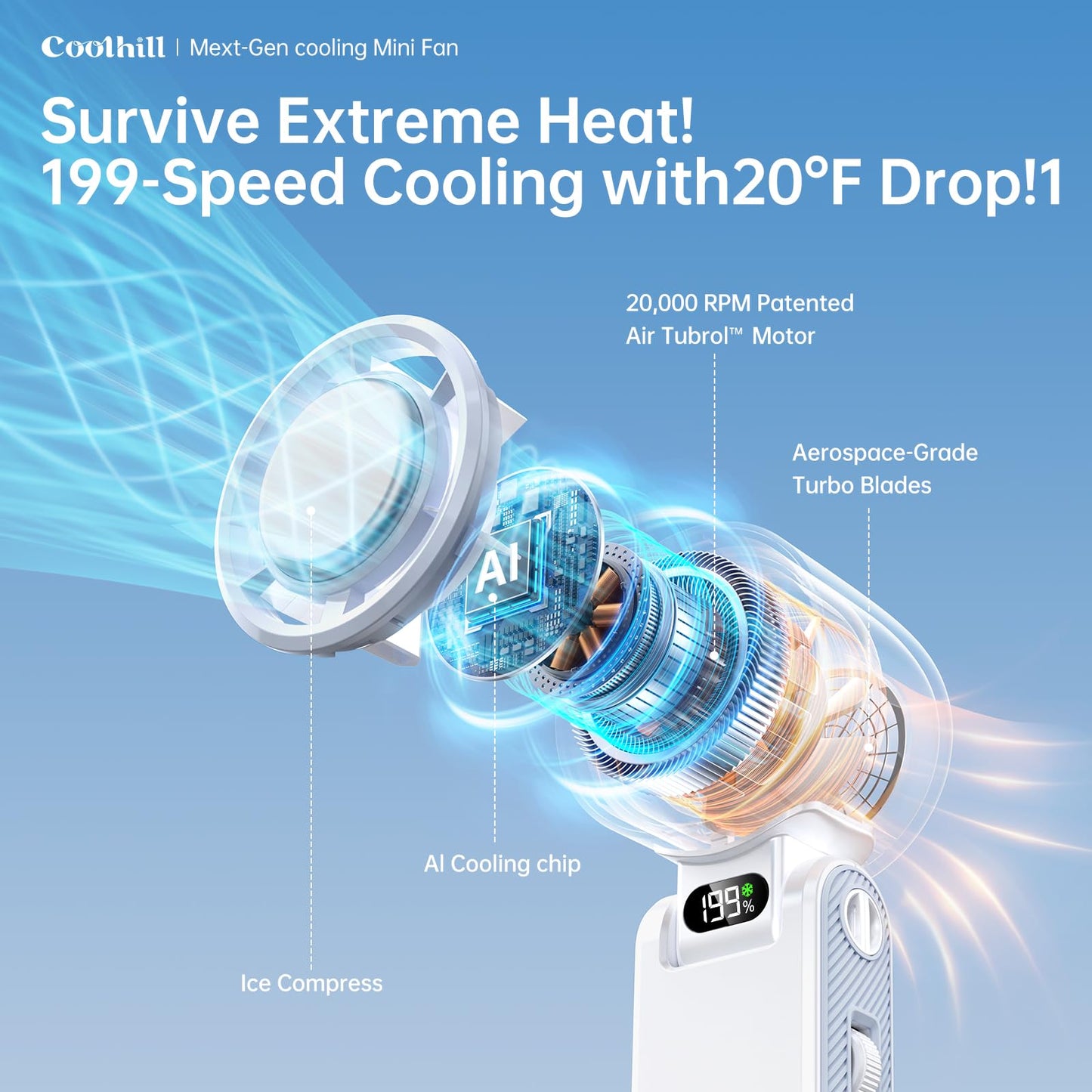 Coolhill Handheld Portable fan with Turbo Cooling 5500mAh 199 Speeds