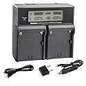 Kastar LCD Dual Smart Fast Charger Replacement for NP-FM500H NP-FM500 and Sony Alpha SLT A58 A57 A65 A77 A99 A77V A77II A350 A450 A500 A550 A700 A850