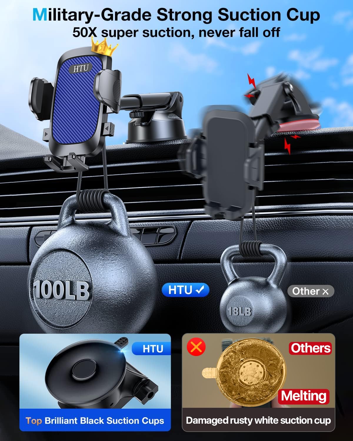 HTU Car Phone Holder?2026 Upgraded 100+LBS Suction & Safety Cert? Cell Phone Car Mount for Truck Heavy Duty Phone Holder for Dashboard/Windshield/Vent