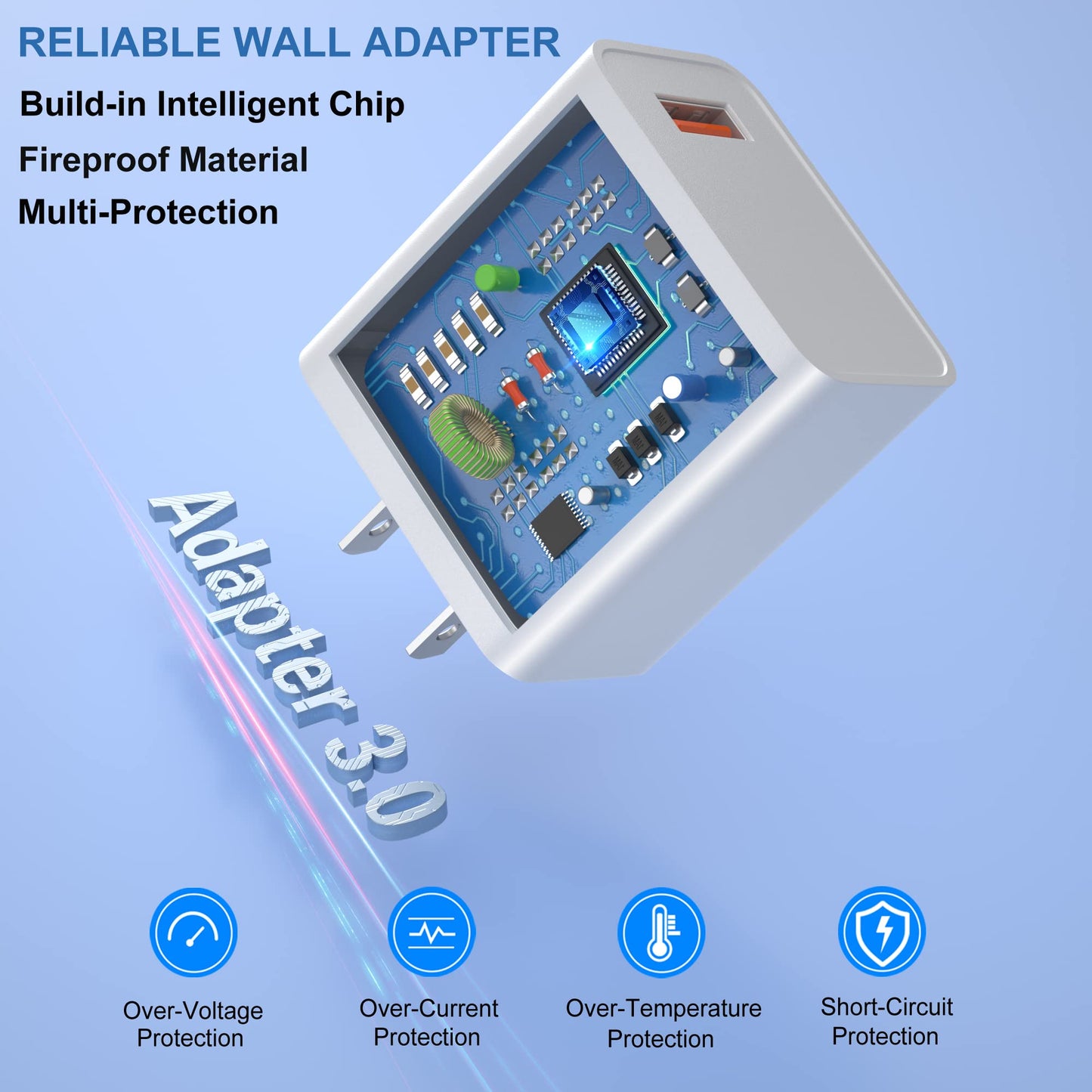 USB Wall Plug, OKRAY 2-Pack 18W Fast Charging Block 5v/3a Type A Box