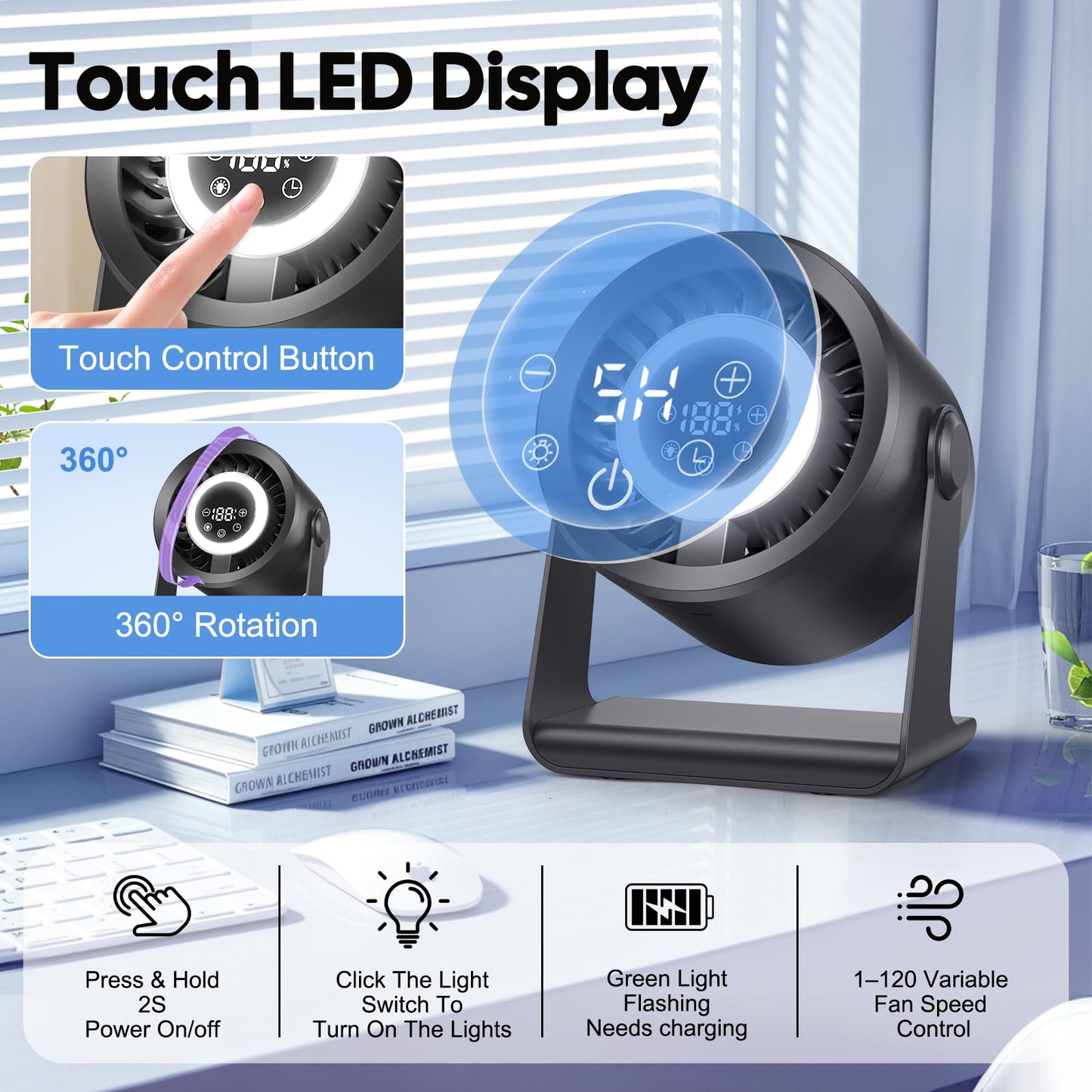 Rechargeable Circulation Desk Fan,1-120 Speeds,360°Rotation,1-5H Timer,Touch Control,Multi-Color LED Light,Scented Compartment,4000mAh Cordless Table