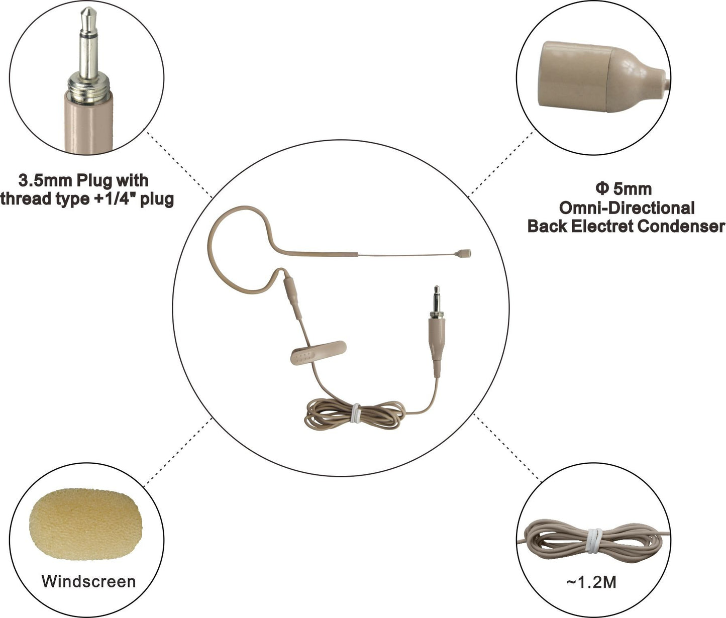 Single Ear Hanging Headset Microphone (for 3.5mm Plug with Thread Type +1/4" Plug Skin)