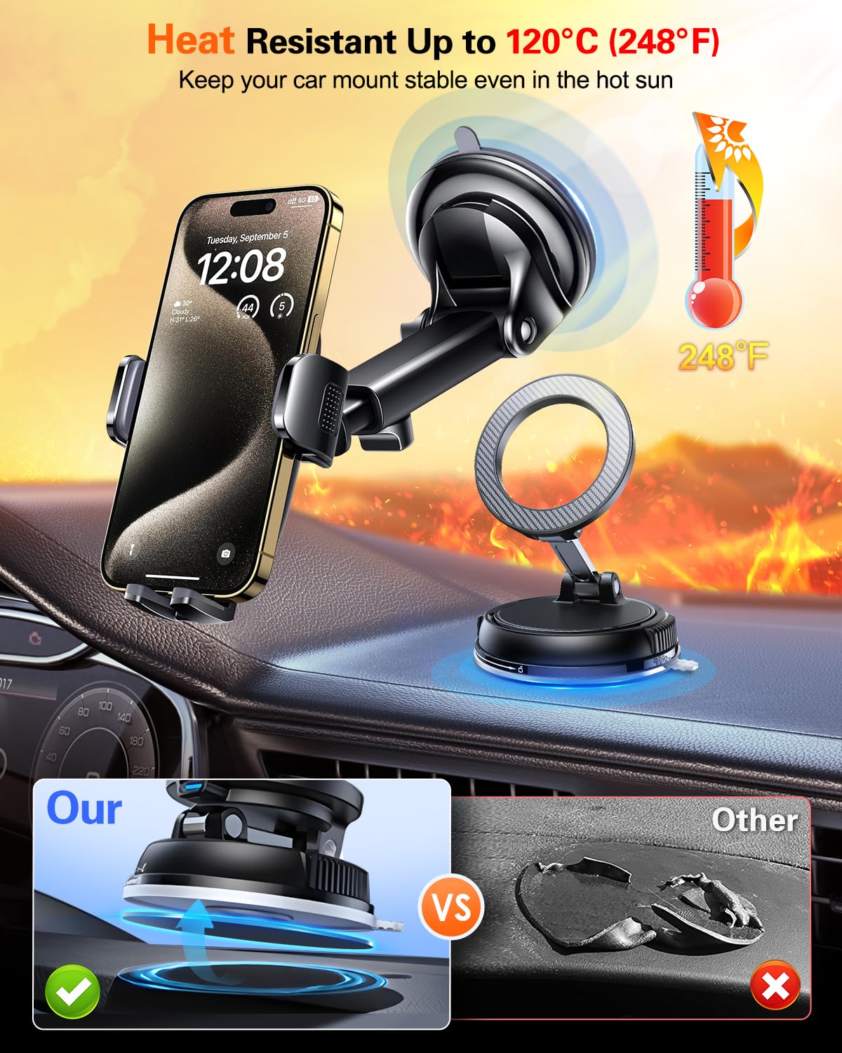 Sticky Adhesive Pad for Suction Cup: 6Pcs 3.15" Heat Resistant Double Sided Tape Replacement for Dashboard Car Mount, 80mm Round Sticker for Dash