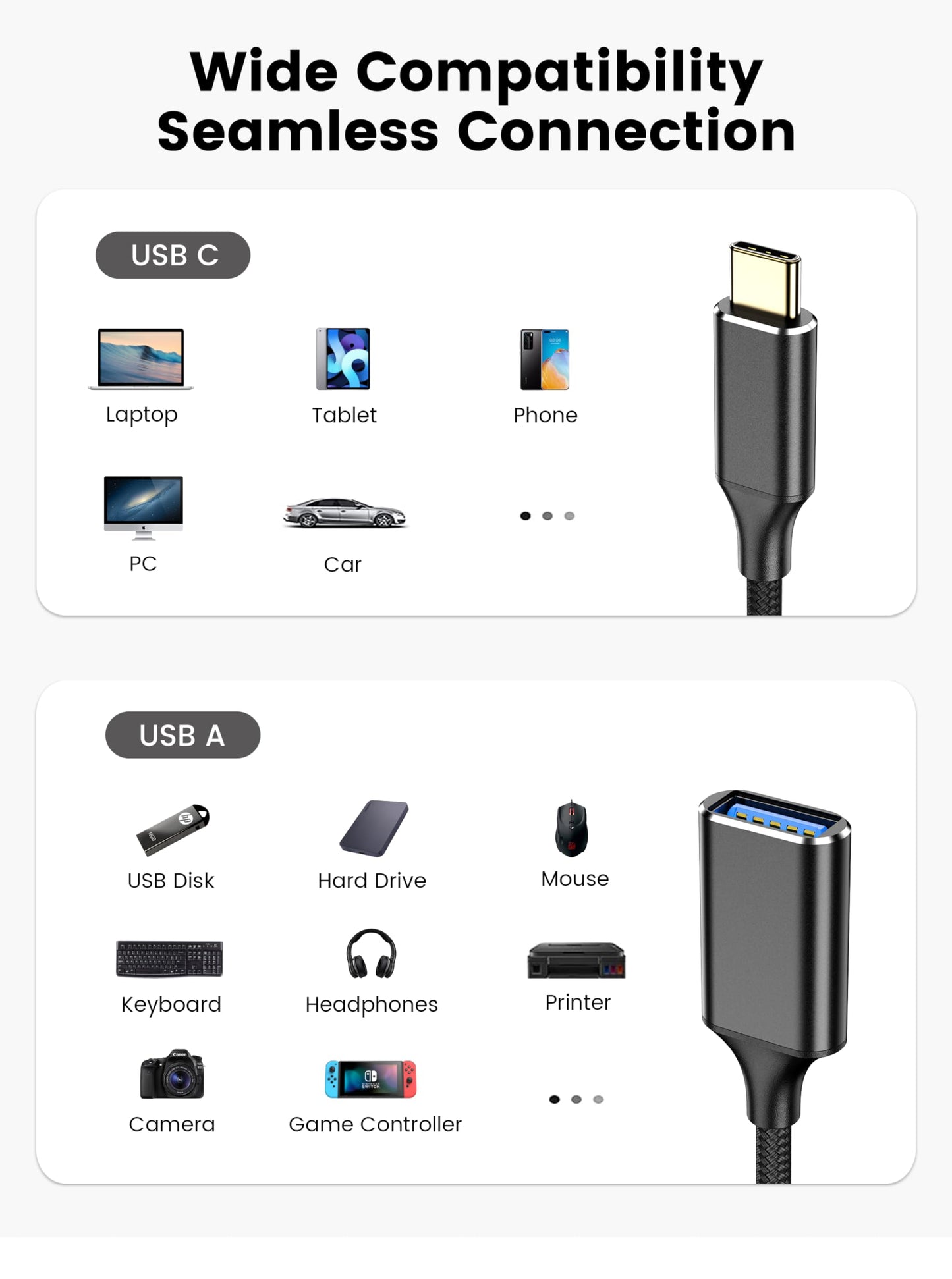 TFAK USB Female to USB C Male Cable(3.3ft/1M),Type-C Male to USB3.0 OTG Cable 5Gbps Data Transfer Compatible for Phone/Laptop/Tablet/Switch USBC…