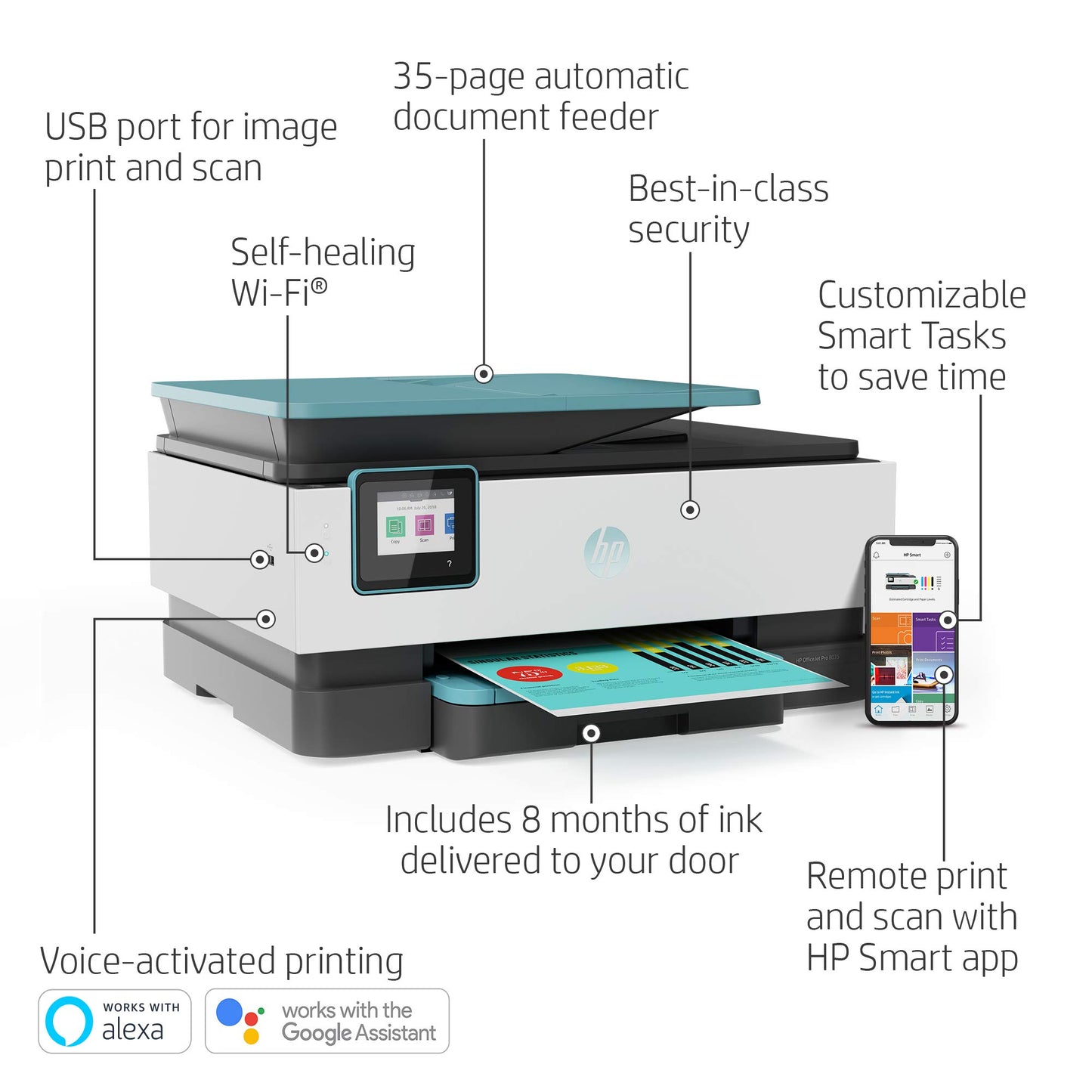 HP OfficeJet Pro 8035e Wireless Color All-in-One Printer (Oasis) with up to 12 Months Instant Ink (1L0H7A) (Renewed)