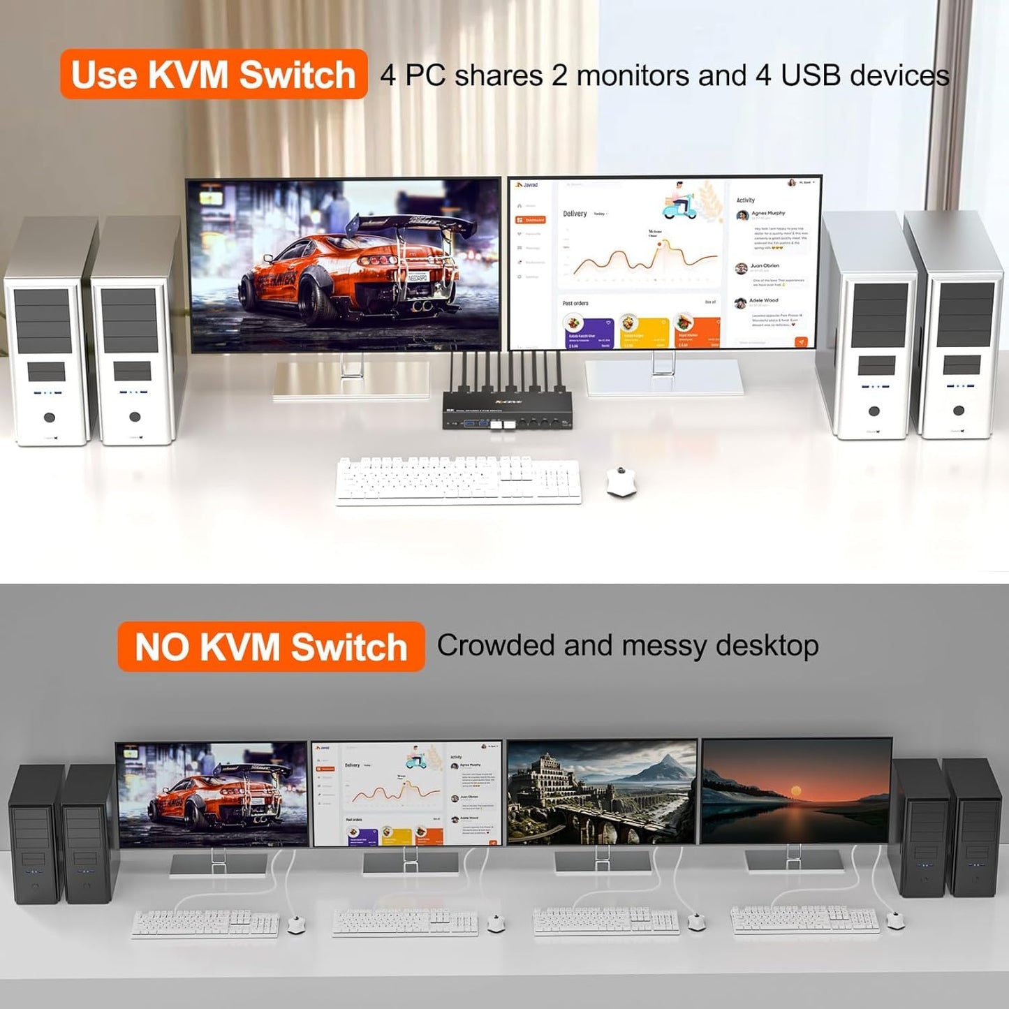 4 Computers KVM Switch, Reyoten DP KVM Support 2 Monitors 8K@60Hz USB 3.0 Switches Share Dual Monitors and 4 USB 3.0 Ports, with DC 12V Adapter &