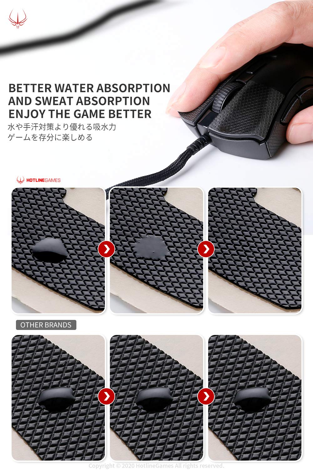 HOTLINEGAMES 2.0 Plus Mouse Anti Slip Grip Tape Compatible with Logitech G Pro X2 Superstrike Lightspeed, G Pro X Superlight 2 / Superlight, Gaming