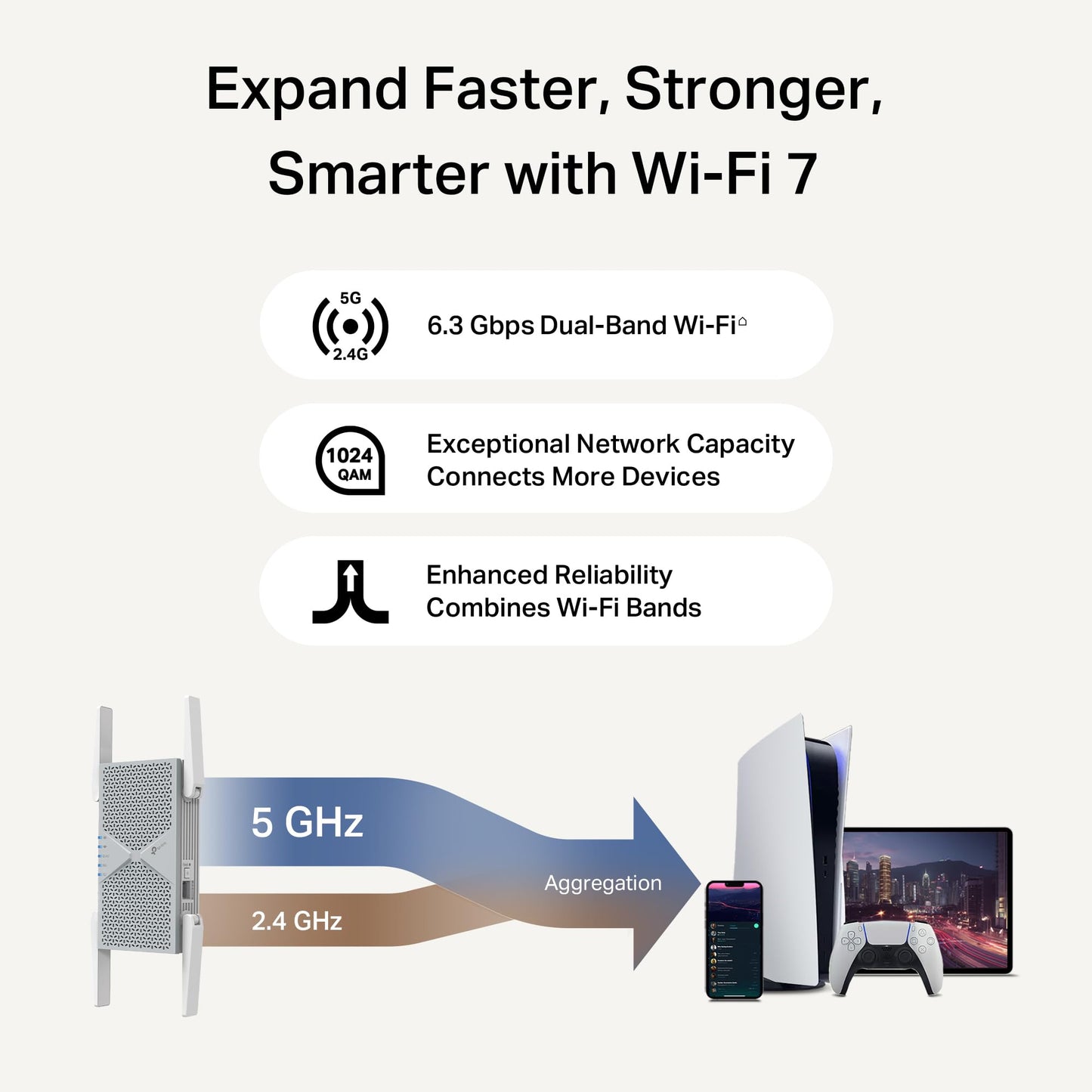 TP-Link BE6300 Wi-Fi 7 Range Extender RE403BE w/ 2.5G Port | 6.3 Gbps Dual-Band Wireless Repeater | Internet Signal Booster for Home | Up to 2800
