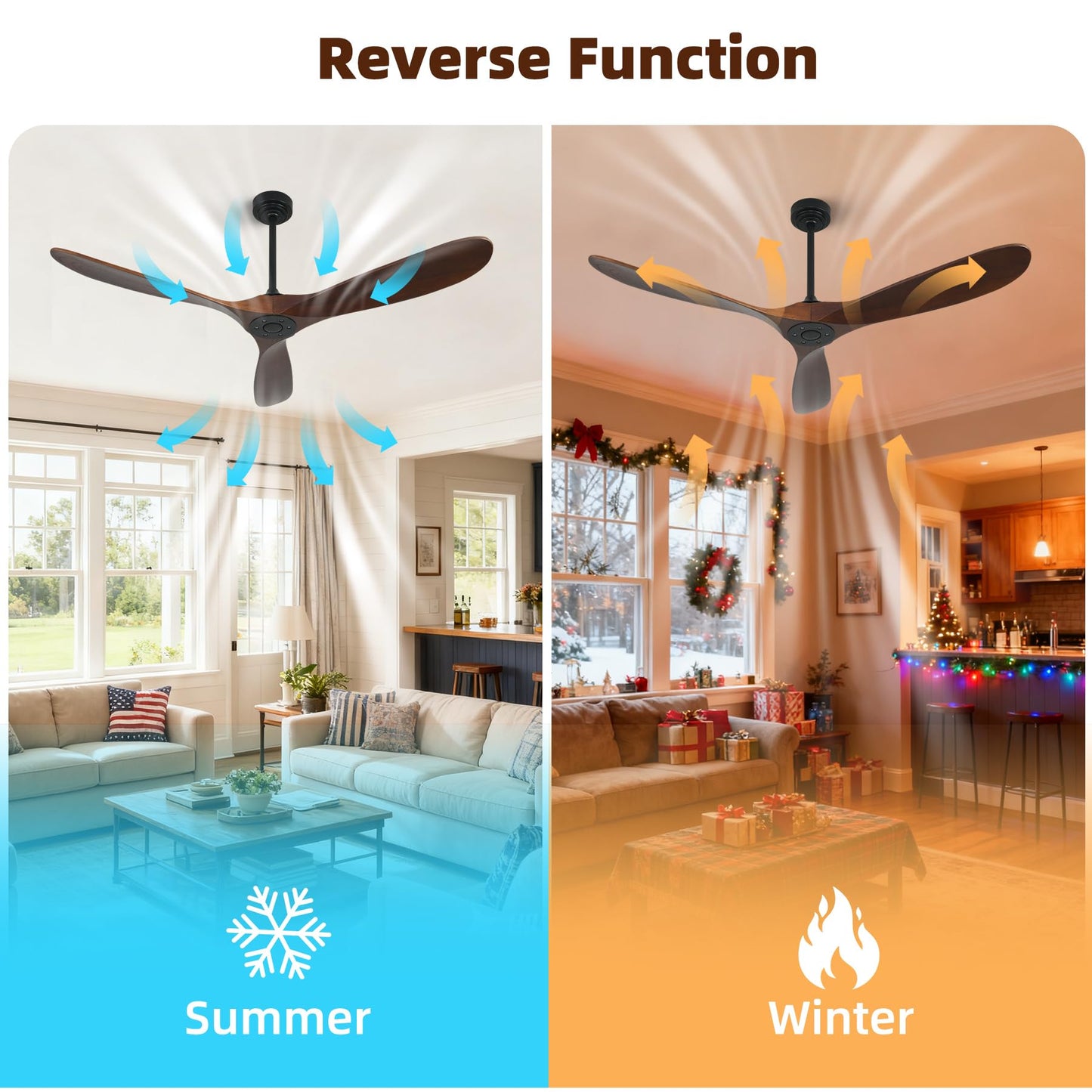 Homlit Outdoor Ceiling Fan Without Light, 60 Inch Smart Ceiling Fan with Remote & Voice Control for Alexa/Google, 3-Blade Wood Fan, Quiet DC Motor, 6