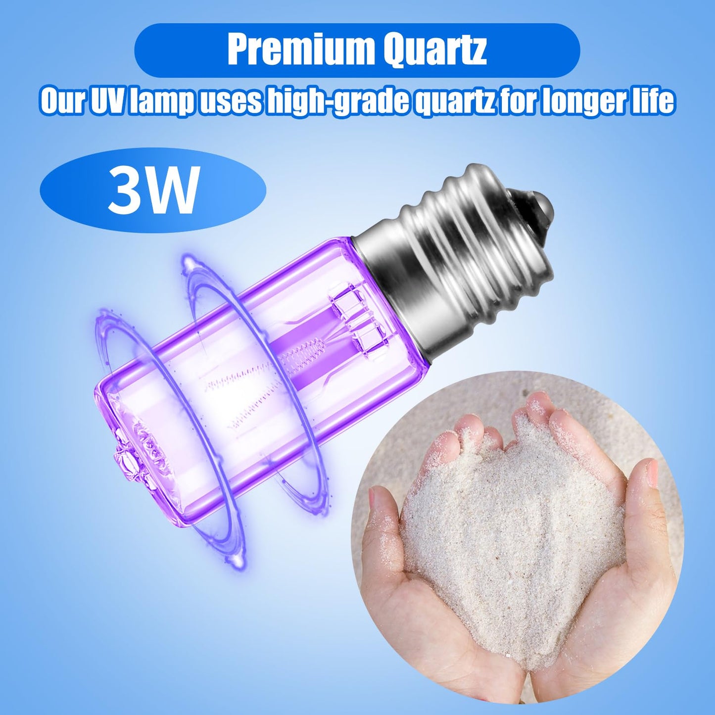 Tesiplz 6 Pack 3W UVC Light Replacement Bulbs for GG1100W,GG1000,GG1100B,GG1000CA,LB-1000,GGH200,661000CA Air Purifier UVC Lamp