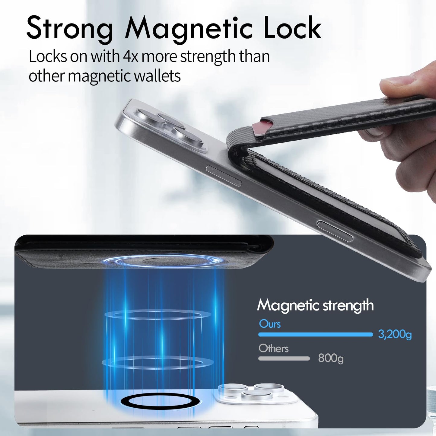 for MagSafe Wallet with Adjustable Stand,Stronger Magnetic Wallet for iPhone,3 Individual Card Slots Holder,Open ID Window,Vegan Leather RFID wallet