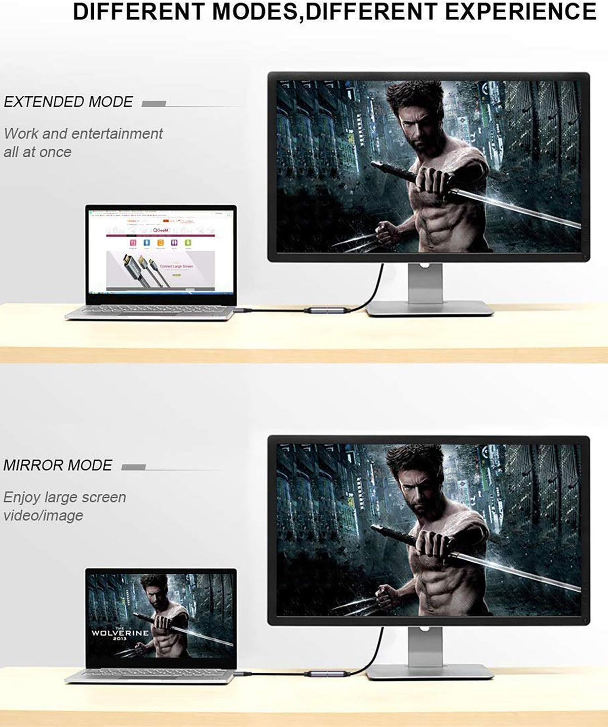 PRO HDMI 8K/4k [2Pack] Adapter USB-C/ Thunderbolt 5/4/3 Display 2160p @60Hz