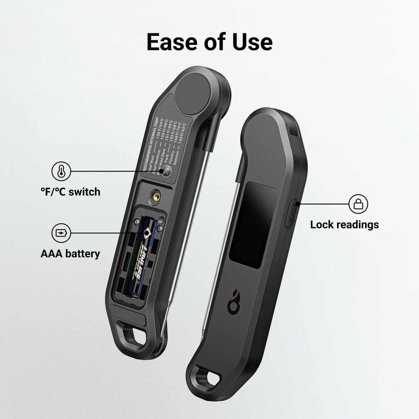 Professional Digital Meat Thermometer – 1-Second Instant Read, ±0.5°F Accuracy, Waterproof, LED Screen, NIST & NSF Certified, Black