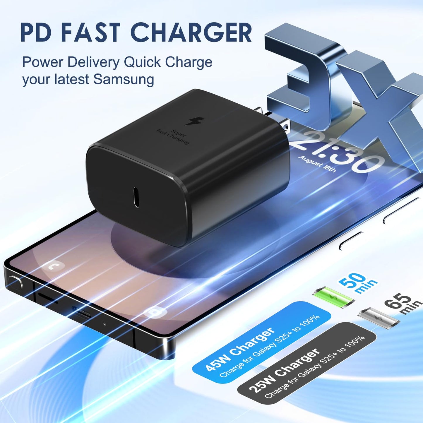 Samsung 45W USB C Fast Charging Block Type C Wall Plug Charging Brick for Samsung Galaxy S26 Ultra/S26/S26+/S25 Ultra/S25/S25+/S24
