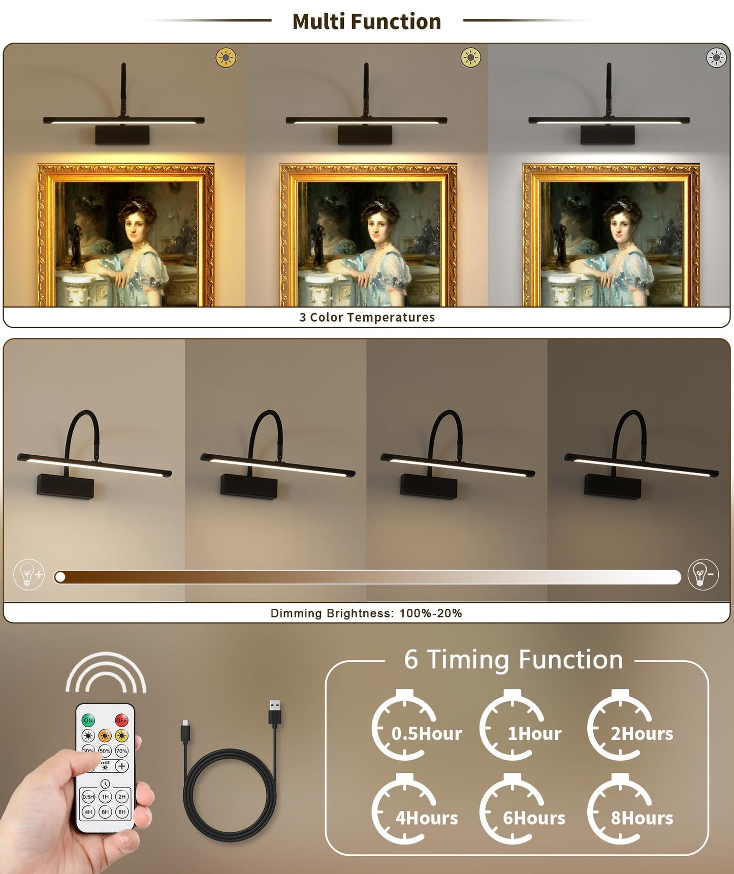 JOOSENLUX Wireless Picture Light with Remote Control Battery Powered Art Light 15.75 Inch Black Gallery Light Dimmable and Timer Function