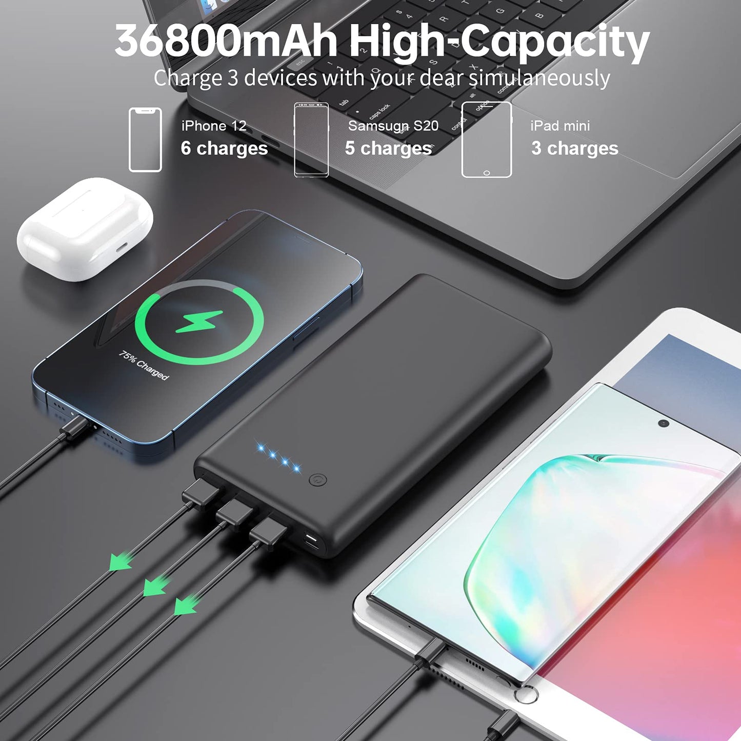 Feob Portable Charger 13800mah for iPhone with Built-in Cables & AC Wall Plug,6-in-1 USB C Power Bank with iWatch Charger,25W PD Fast Charging Battery