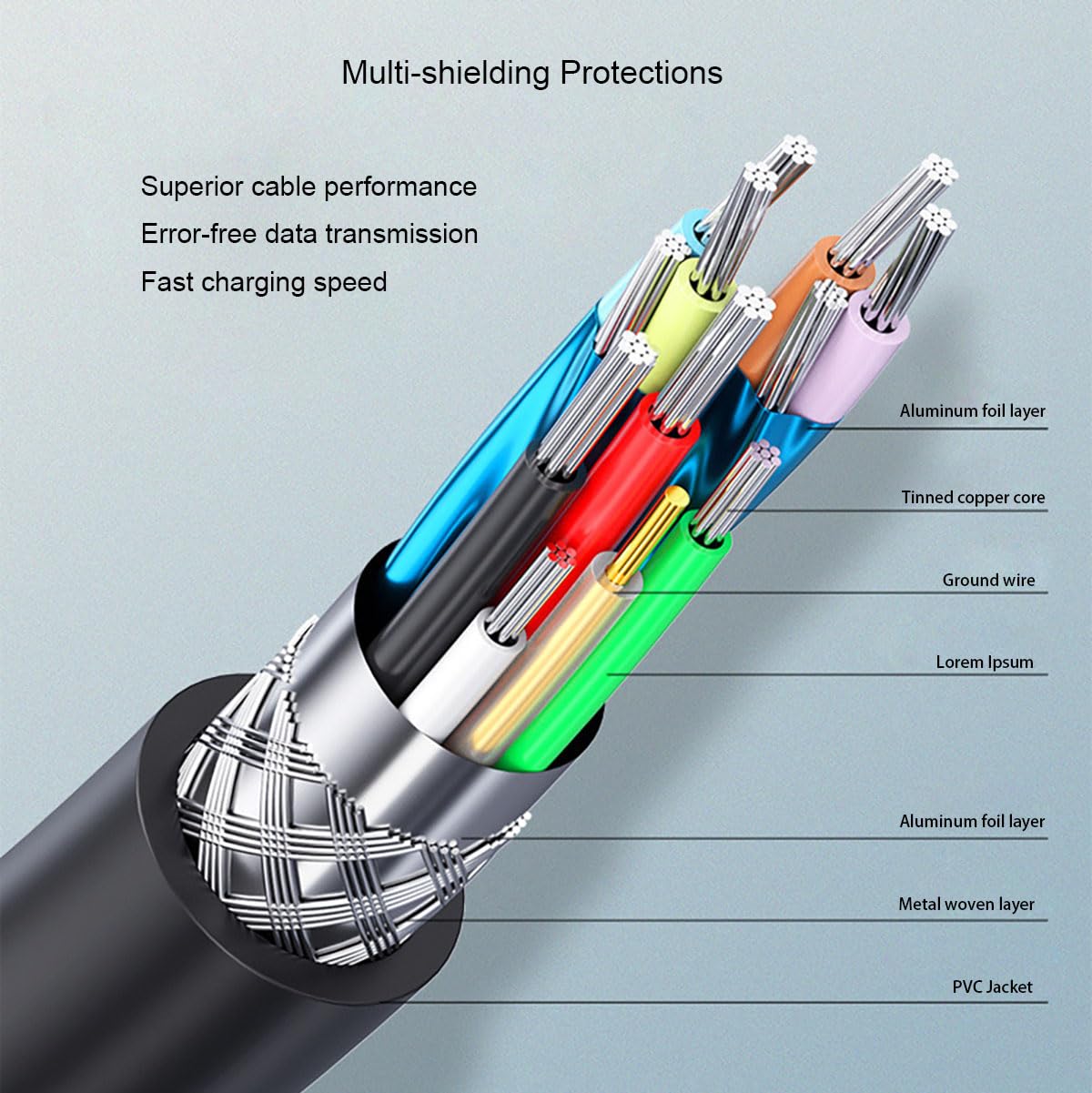 2IN1 External Hard Drive Cable 1.6FT,Super Speed Micro B 3.0 to USB C/A Cable, Compatible with WD,Toshiba,My Passport,Samsung,Seagate,MacBook Pro/Air