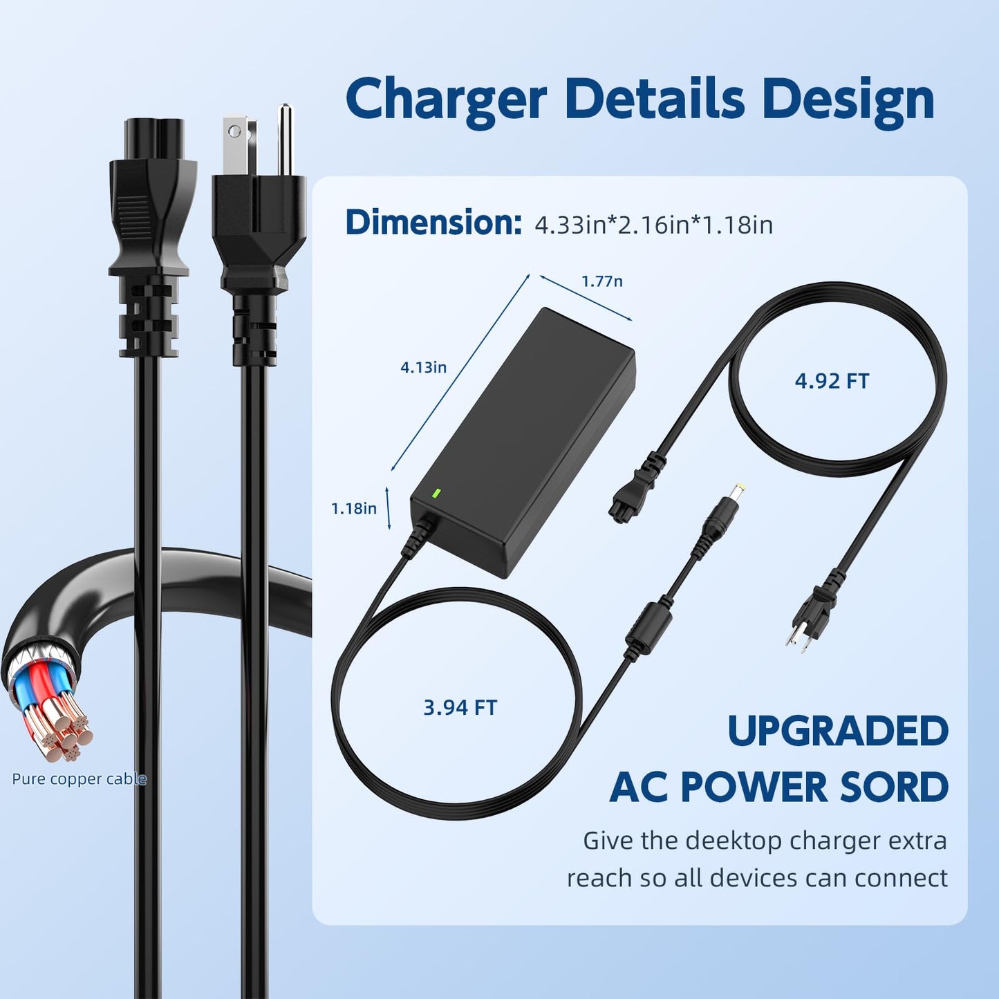 ROLADA 19V Power Cord Compatible with Acer Monitor S202HL SB220Q S230HL S240HL S220HQL S271HL S241HL SA230 S231HL R221Q H236HL H276HL R271 R240HY…