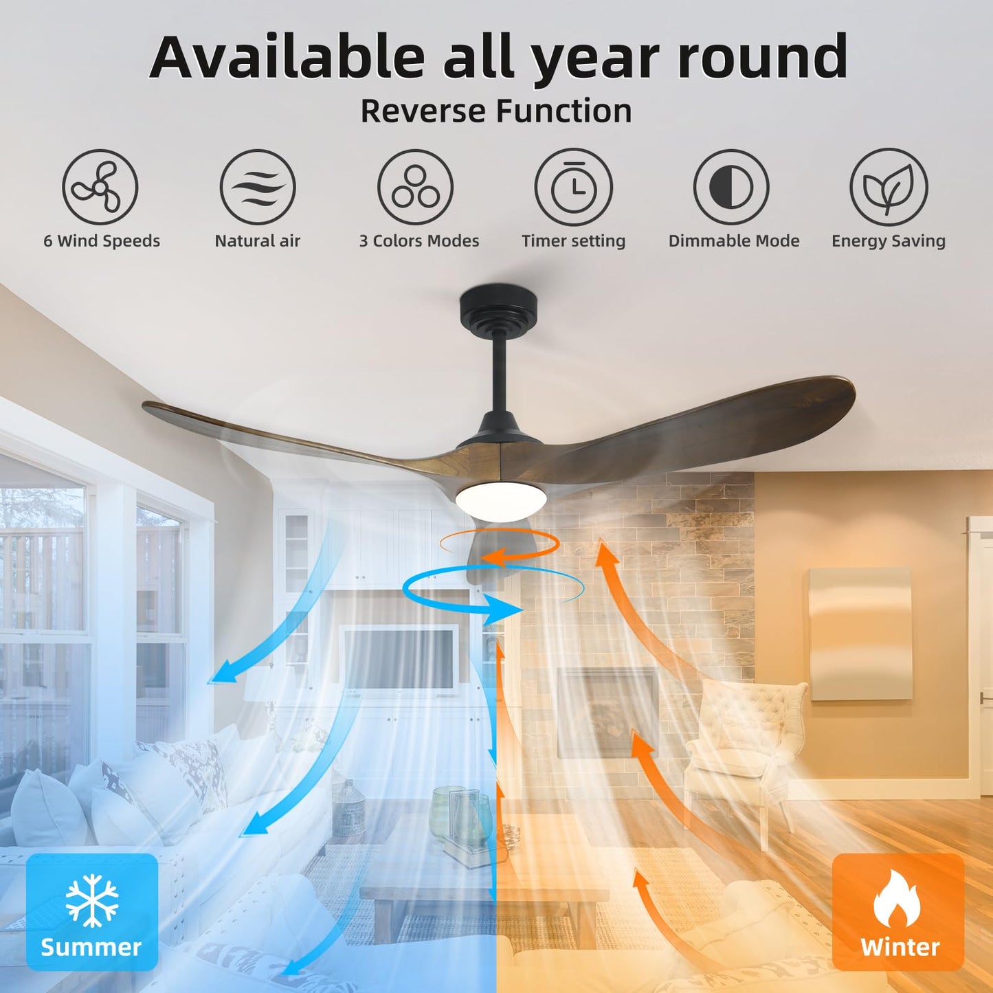 Homlit 52” Outdoor Ceiling Fan with Light, Compatible with Alexa/Google, 3 Walnut Solid Wood Blade, Noiseless Reversible Dc Motor, Smart Outdoor Wood