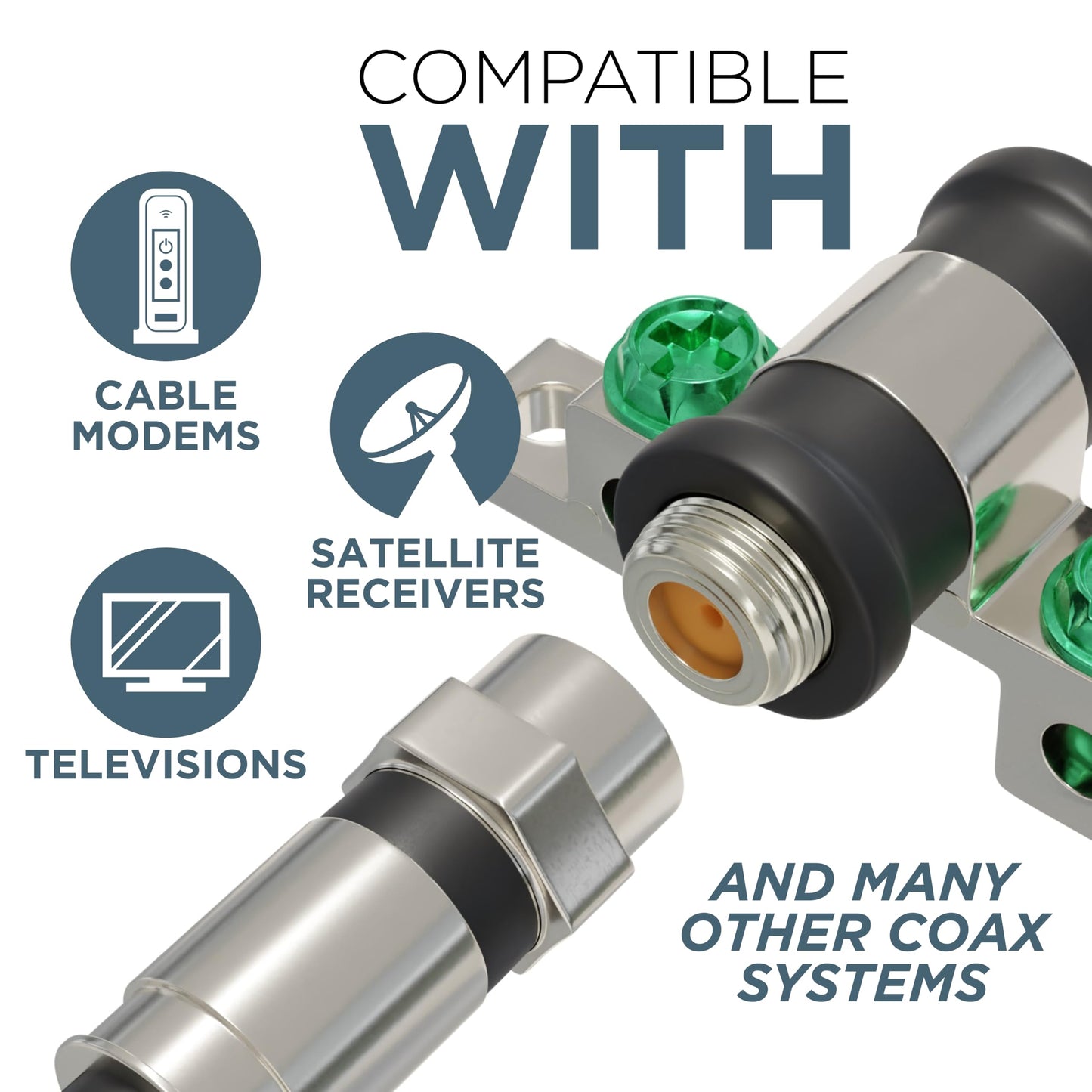 THE CIMPLE CO Single-Port Coaxial Cable Grounding Block - RG6 Coaxial Cable Connector and Extender with Weather-Seal Boots - Coax Ground Block