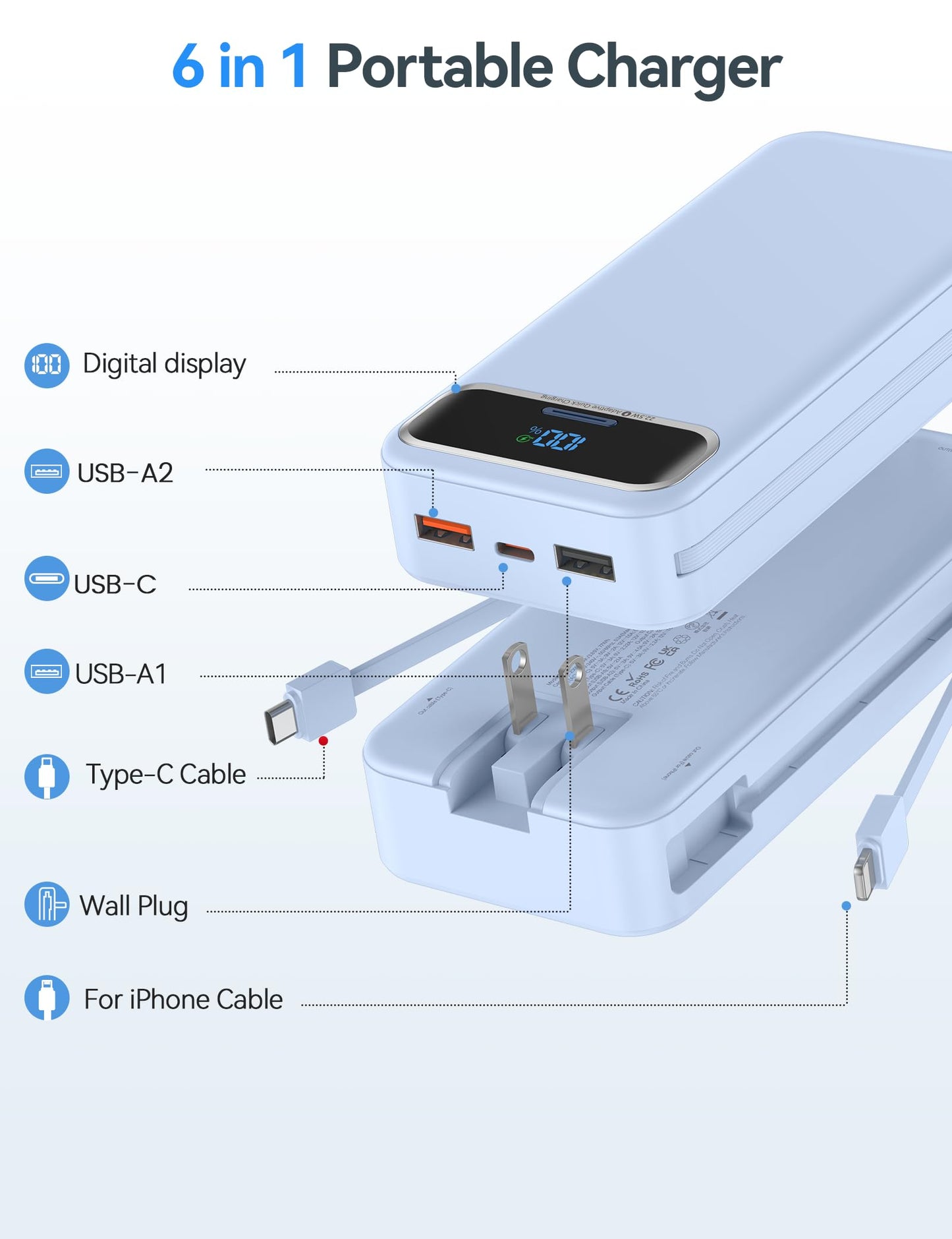 aonidi Portable Charger 20000mAh with Built-in Cables&AC Wall Plug, Blue