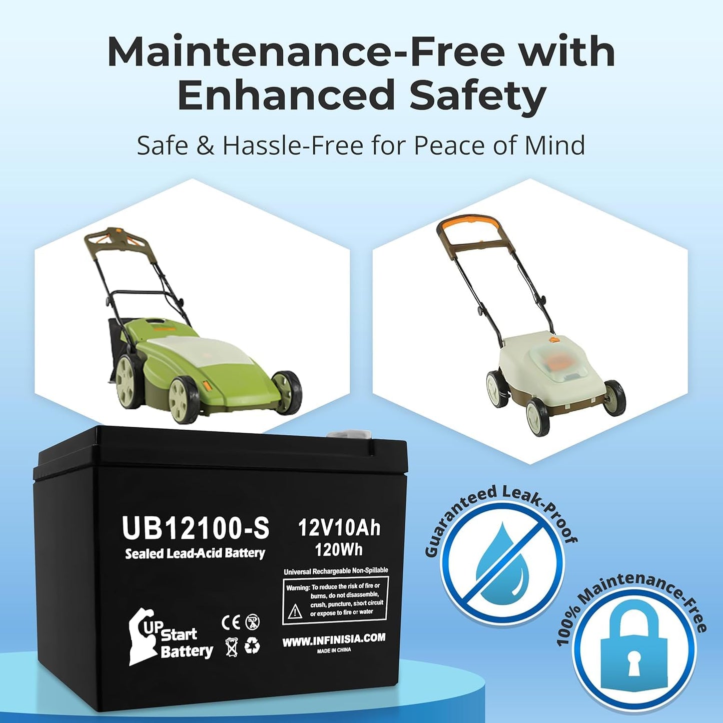 2 Pack 12V 10Ah Replacement for Neuton CE5 Battery - 24V 10AH UB12100-S Battery for Neuton Mowers, Electric Lawn Mower Batteries, SLA Sealed Lead…
