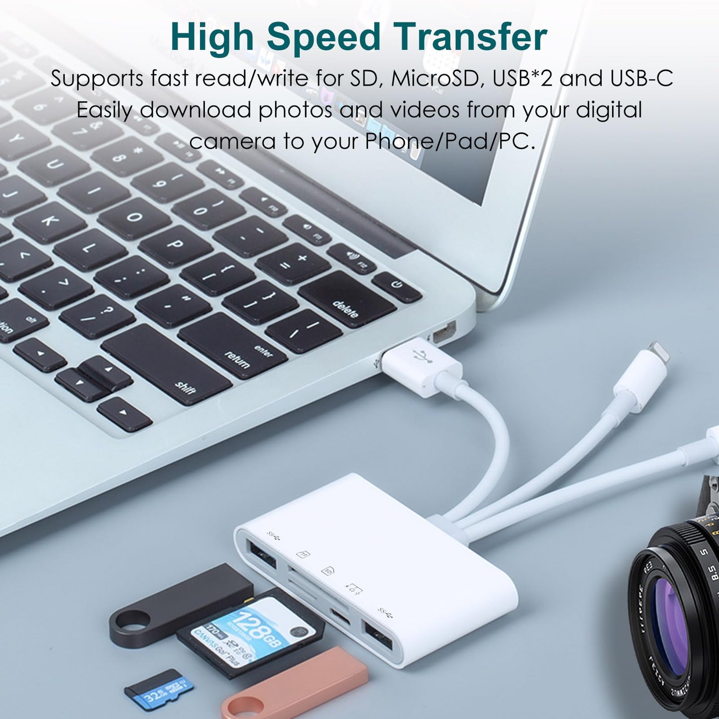 SD/MicroSD Card Reader for iPhone/iPad, 7-in-1 USB-A & USB C & Lighting to Memory Card Reader, USB Camera Adapter with PD Fast Charging Compatible