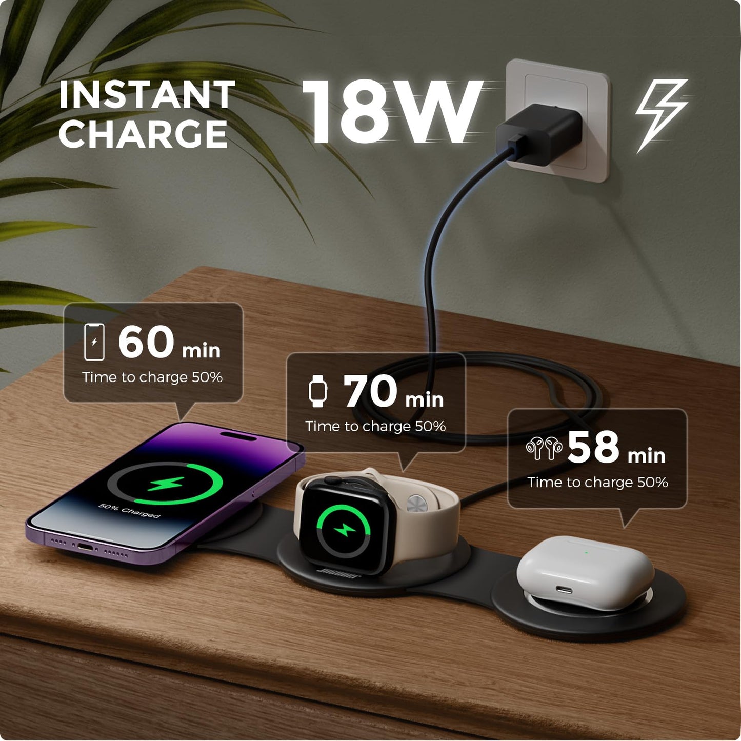 HICOBER 3 in 1 Charging Station for Multiple Apple Devices, Compatible with iPhone 17/16/15/14/13, Apple Watch & AirPods, Foldable Fast Wireless