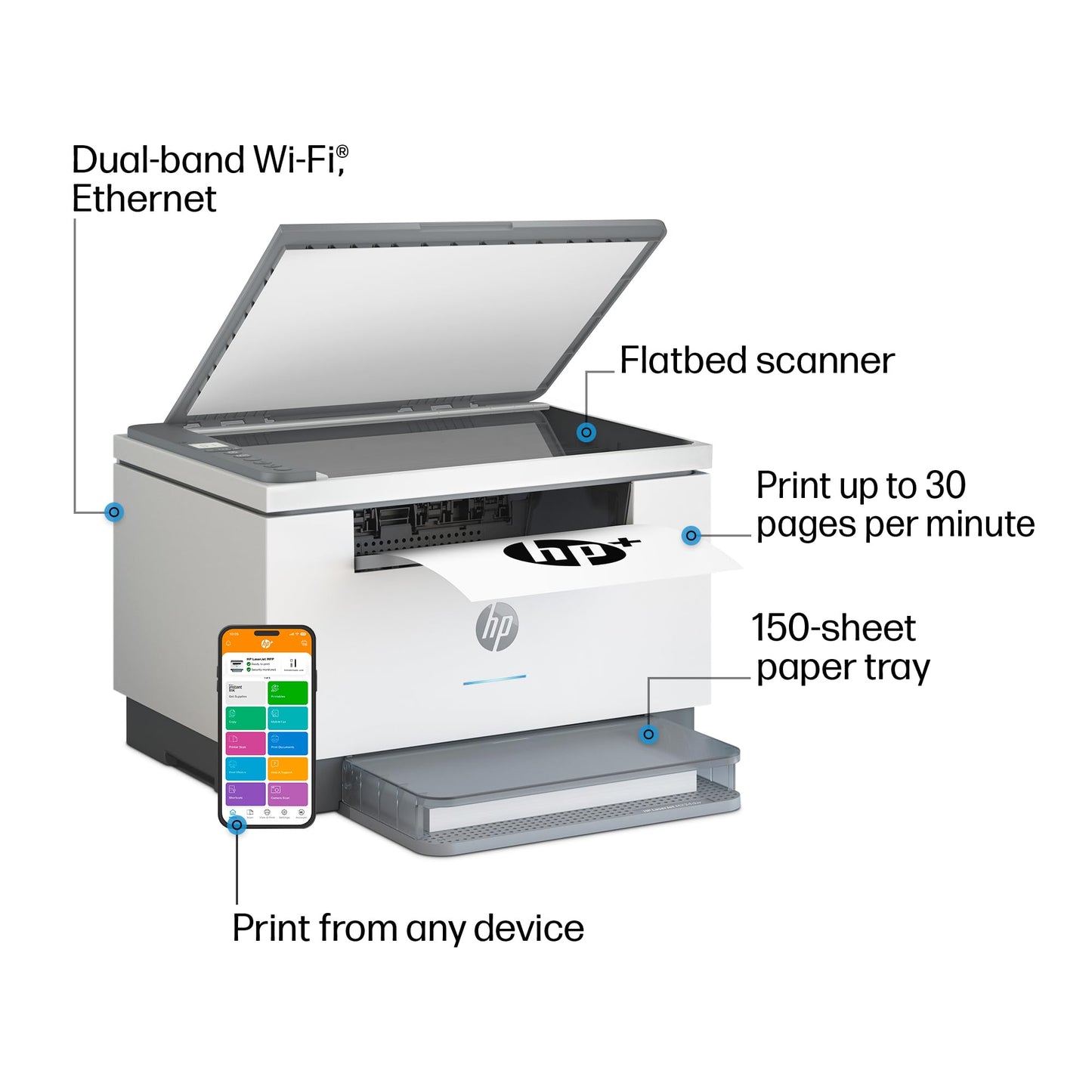 HP LaserJet MFP M234dwe Wireless Black & White All-in-One Printer with HP+ and Bonus 6 Months Instant Ink