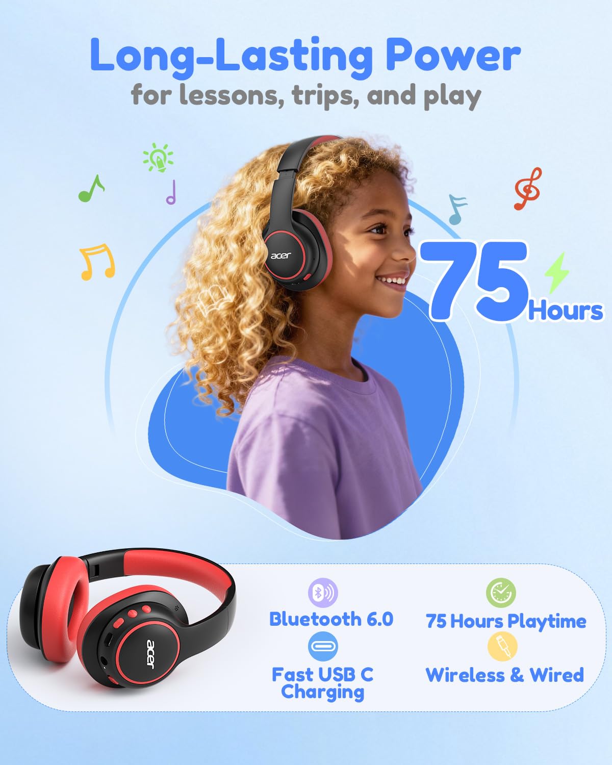 Acer OHR702 Kids Bluetooth Headphones for School with Built-in Mic,Over-Ear