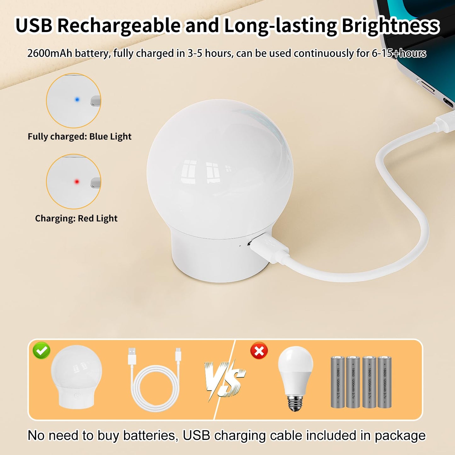Rechargeable LED Light Bulbs with Remote, Dimmable Magnetic E12 Battery Operated Light Bulb, 12 RGB Colors, 480LM 40W Equivalent, 3 Timer,