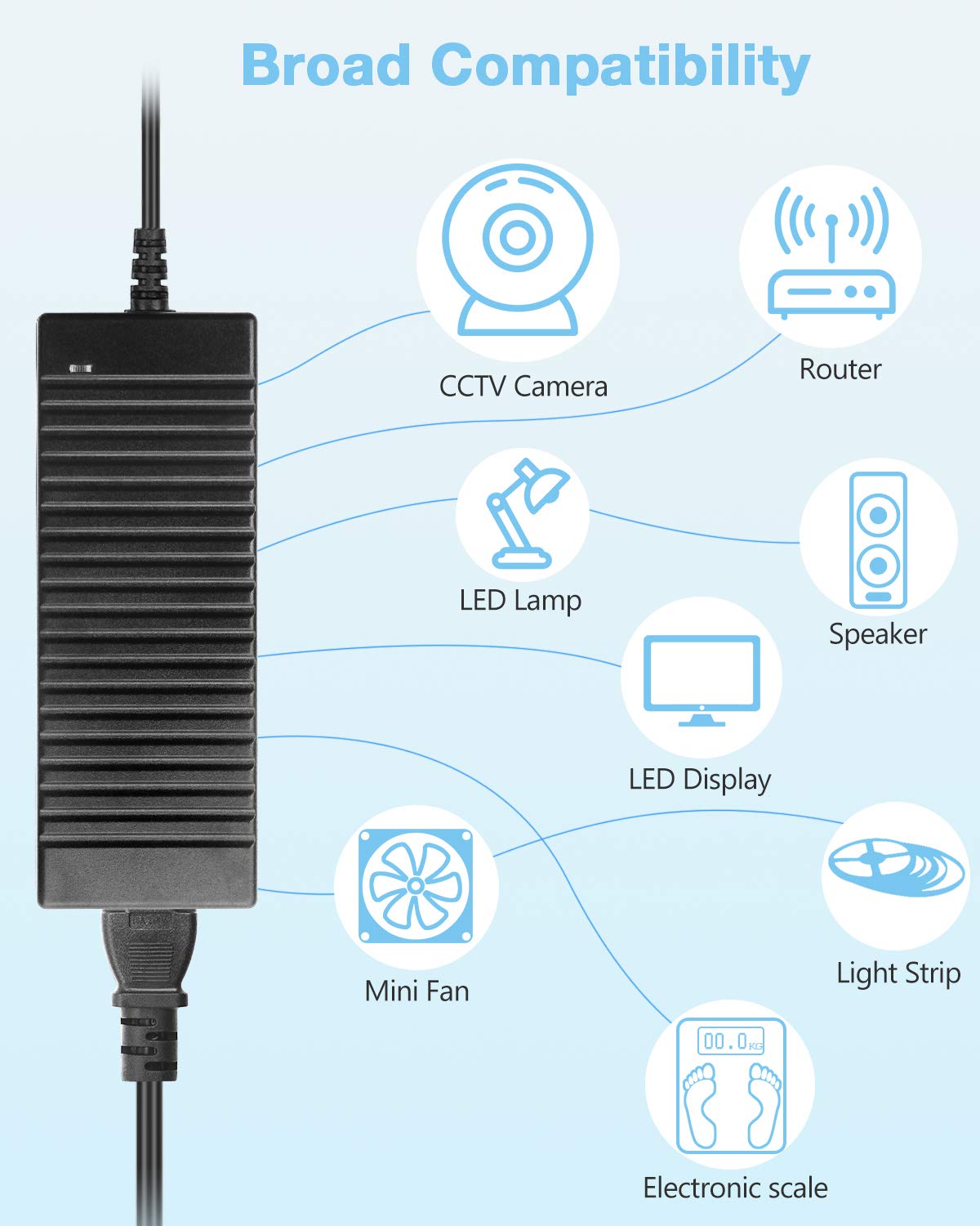 24V 5A 120W Power Supply 100V-240V or 110V - 220V AC to DC Adapter 24V 5amp Switching Converter 5.5x2.1mm Plug for Routers CCTV IP Security Cameras…