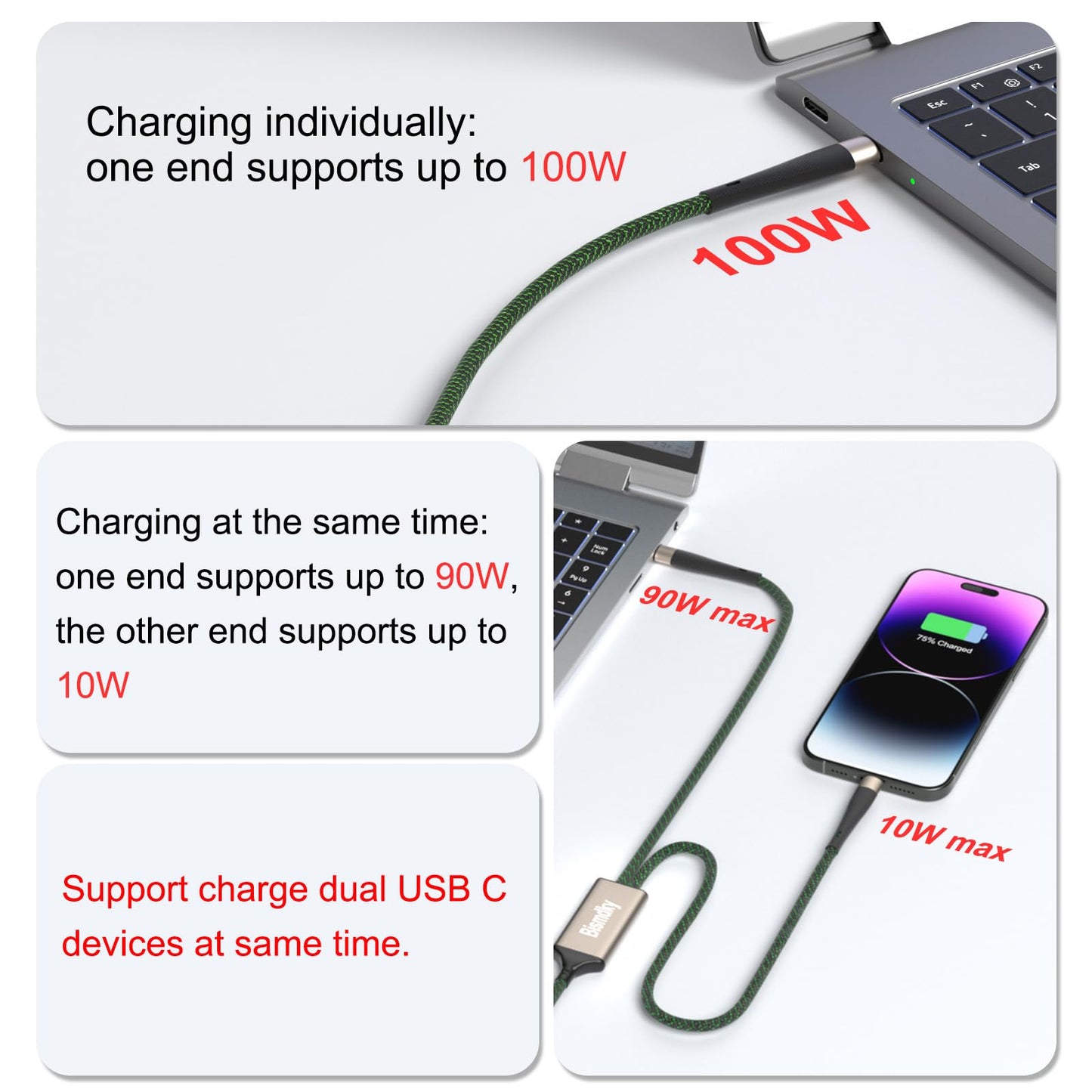 Multi USB C Charging Cable 4 ft 2-in-1 USB C to Type-C Cable 100W Max,Fast Charging for iPhone 16/16 Pro/16 Pro Max/16 Plus/15 Series,Galaxy