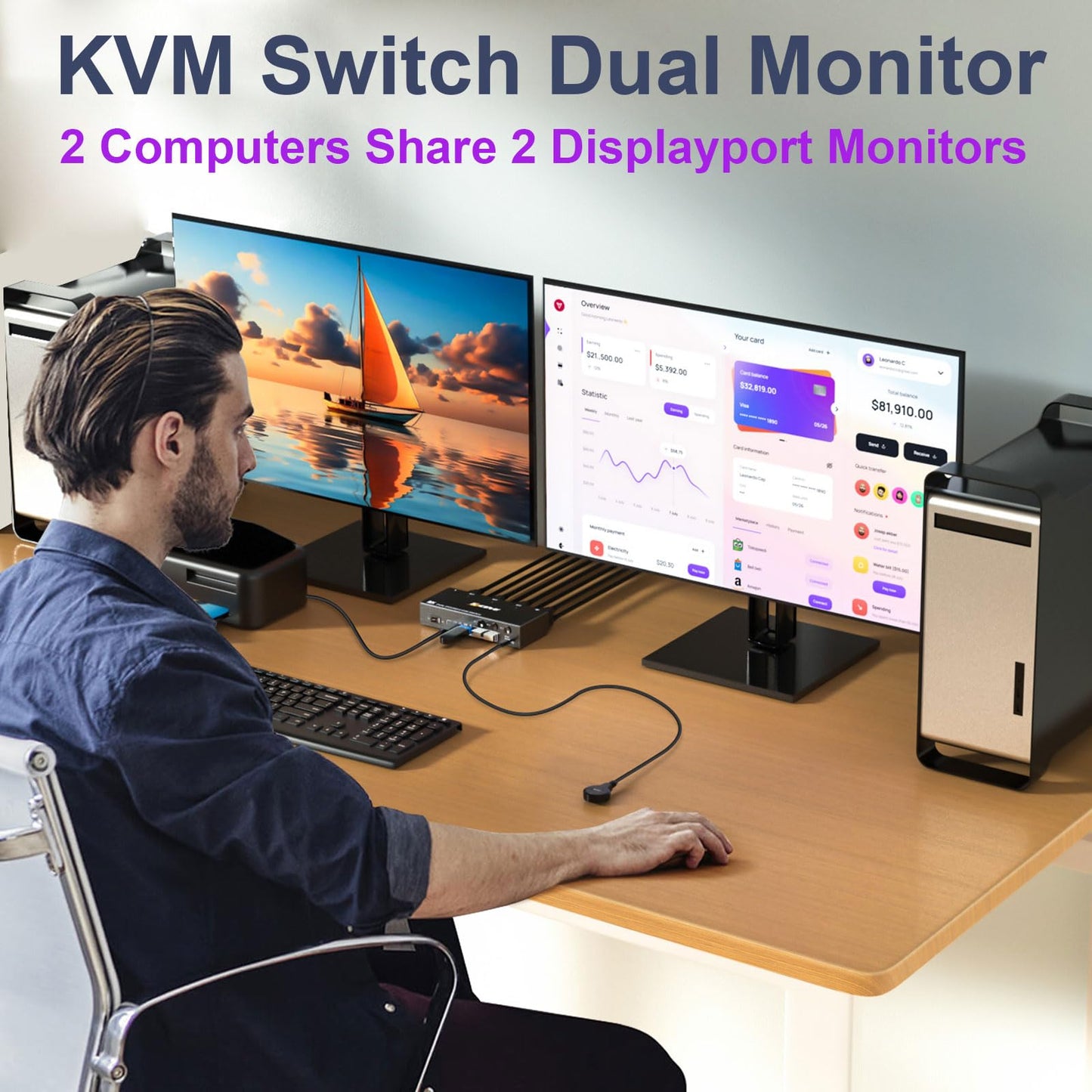 KCEVE KVM Switch 2 Monitors 2 Computers Displayport, USB 3.0 KVM Switch Dual Monitor for 2 Computer Share 4 USB 3.0 Devices, 4K@144Hz, Wired Remote(4K