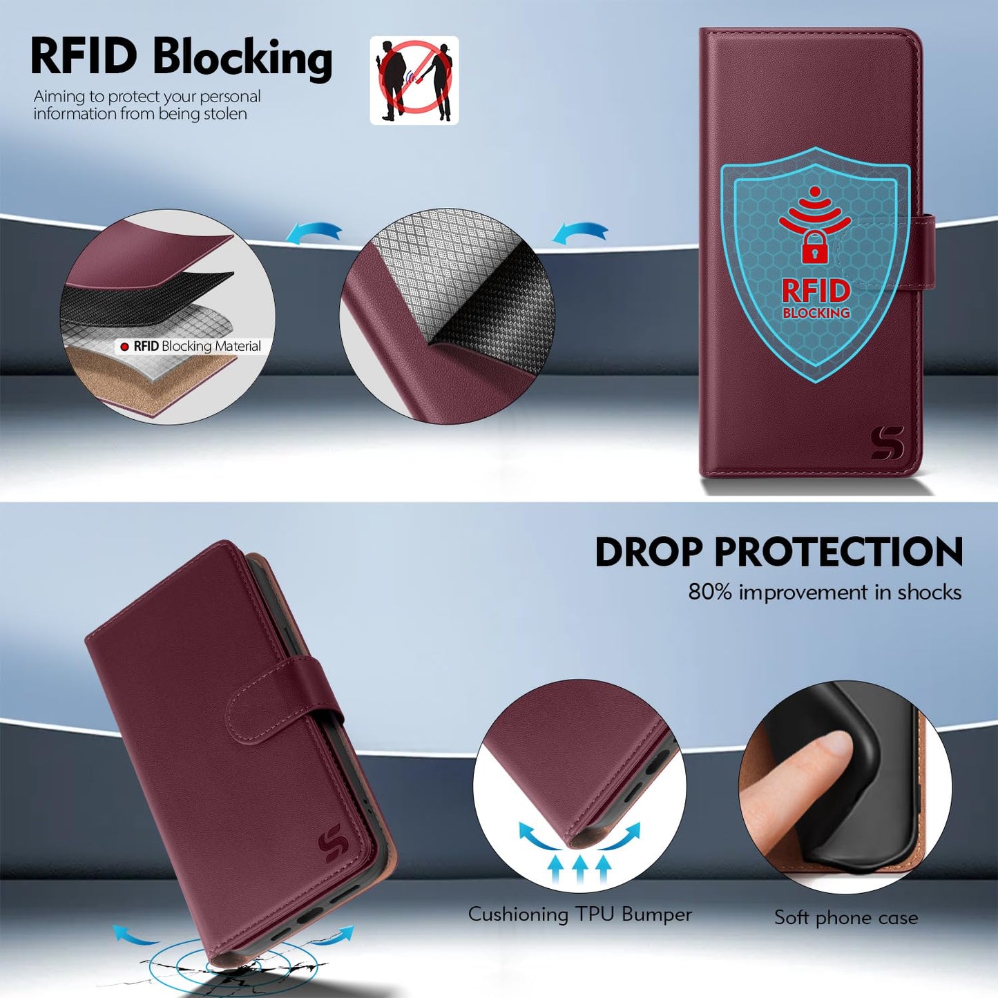 Shieldtop Compatible with iPhone 13 Pro Max Wallet Case with Card Holder,Women Men RFID Blocking PU Leather Folio Flip TPU Protective Cover Credit