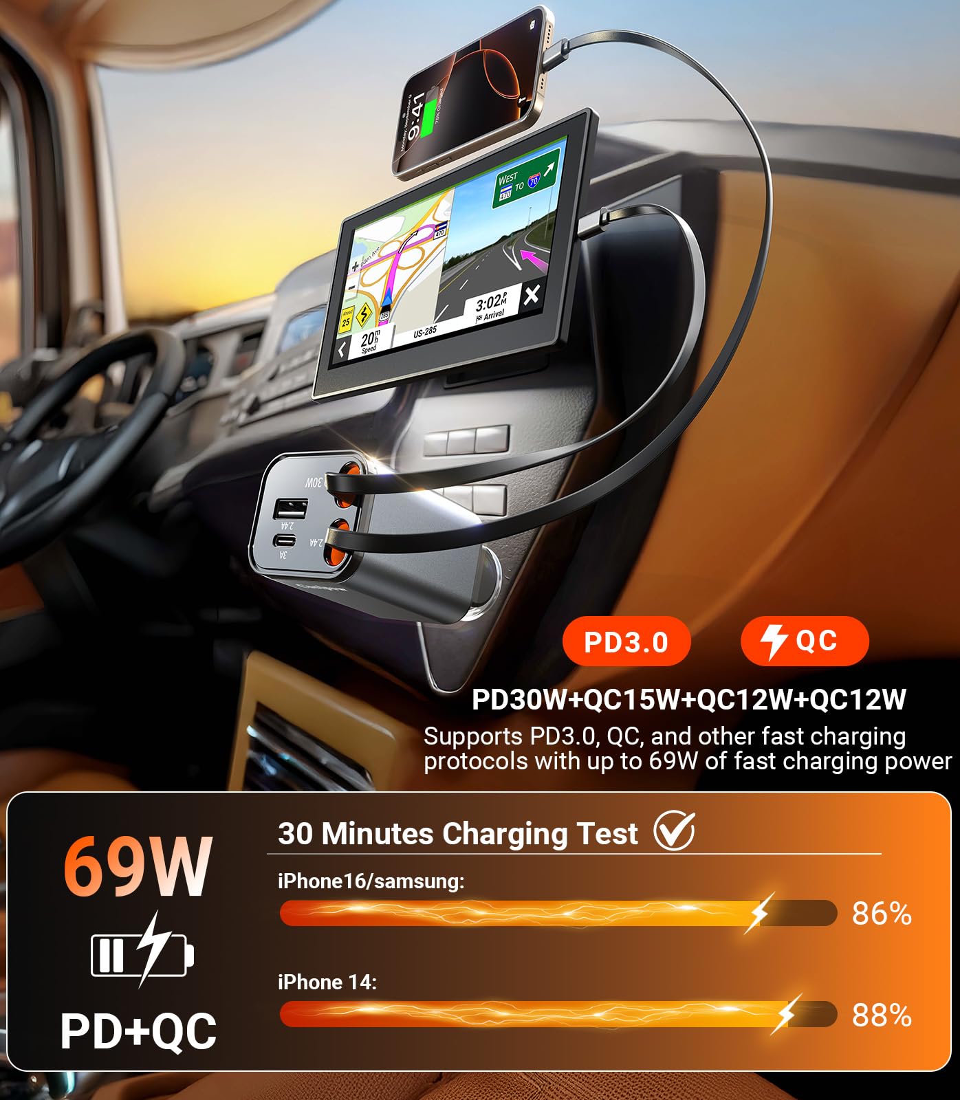Retractable Car Charger, 4 in 1 USB C Car Charger Fast Charging?Durable Material? 69W Car Phone Charger Adapter with 2 Retractable Cables and USB