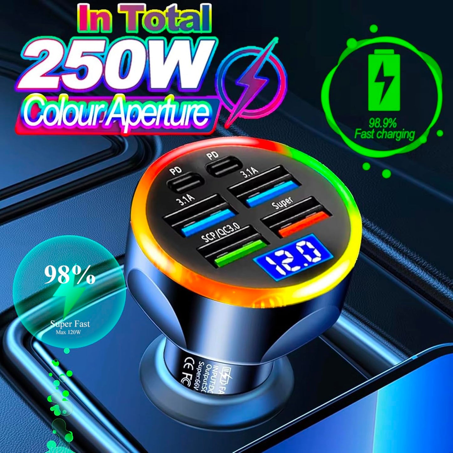 Super Fast Charge USB C Car Phone Charger Adapter 6 in 1 with Voltage Display 250W Multi Port Cigarette Lighter USB Charger with Volt Meter for iPhone