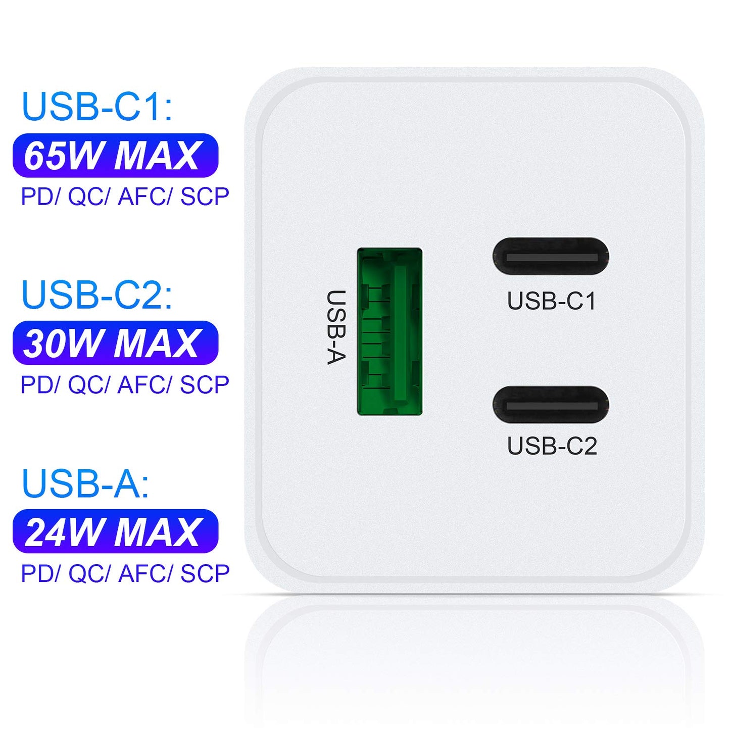 NewWay 65W USB-C Fast Charger 3 Port PD QC 3.0 Delivery Foldable, USB-C Wall Charger for MacBook, iPad, iPhone Series with 15 16 Plus/Pro/Pro Max