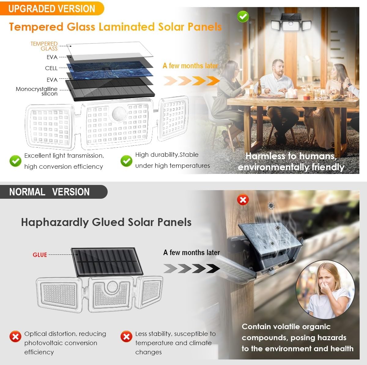 MIHANI Solar Flood Lights Outdoor, 2500LM Motion Sensor Security Lights with 270° Wide Angle, IP65 Waterproof, 3 Heads Solar Outdoor Lights for Patio