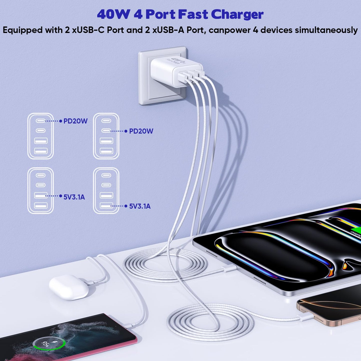 10FT iPhone 17 16 15 Pro Charger,2Pack 10Foot USB C to C Woven Cable Cord 40W USB C Apple Charger 4 Port PD&AC Charge Block Fast Charging for iPhone