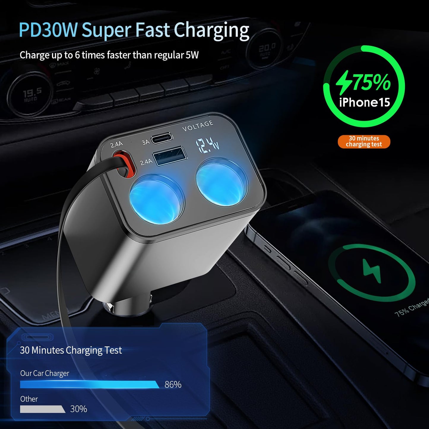 Paiholy 5 in 1 Retractable Car Charger Cigarette Lighter Splitter,159W Fast Car Charger with Retractable Cable,Dual USB Port&Dual Cigarette