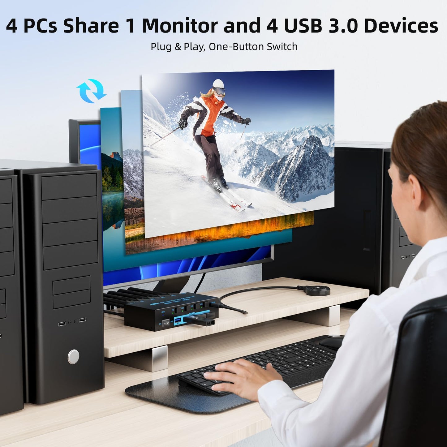 8K HDMI 2.1 KVM Switch 4 Computers 4 Port USB 3.0 8K@60Hz/4K@144Hz 4 In 1 Out Keyboard Mouse KVM Switches EDID Emulator for 4 PCs Share 1 Monitor