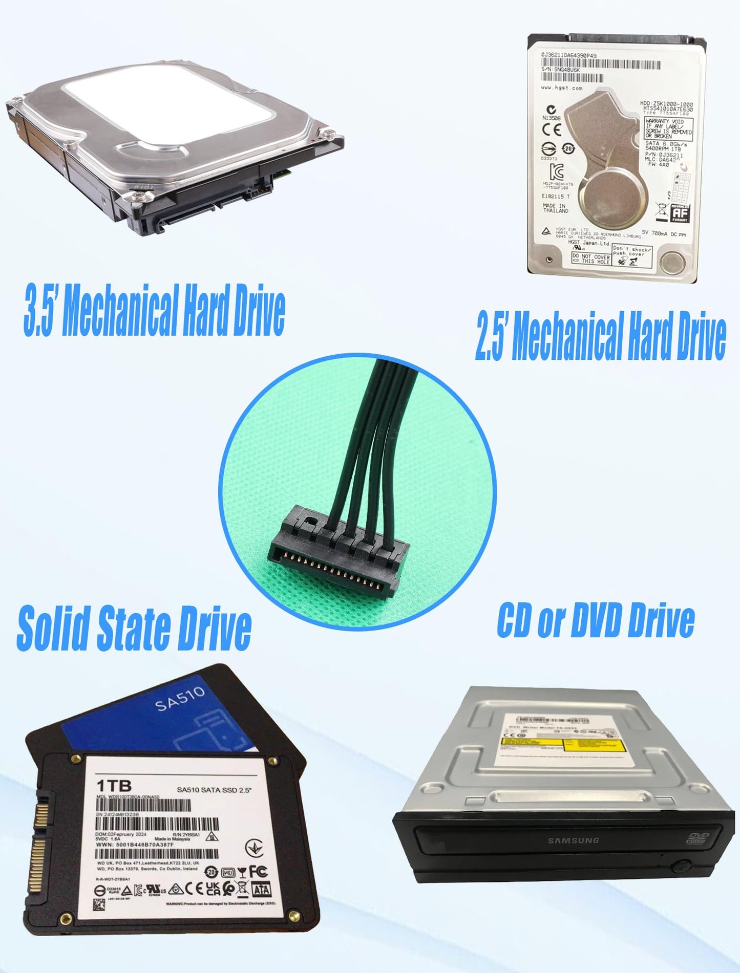 ELFJMZP ATX 4PIN to Dual SATA 15 PIN Adapter Extension Cable for Mechanical HDDs SSDs DVD/CD-ROMs (17.9 in./45.5 cm)