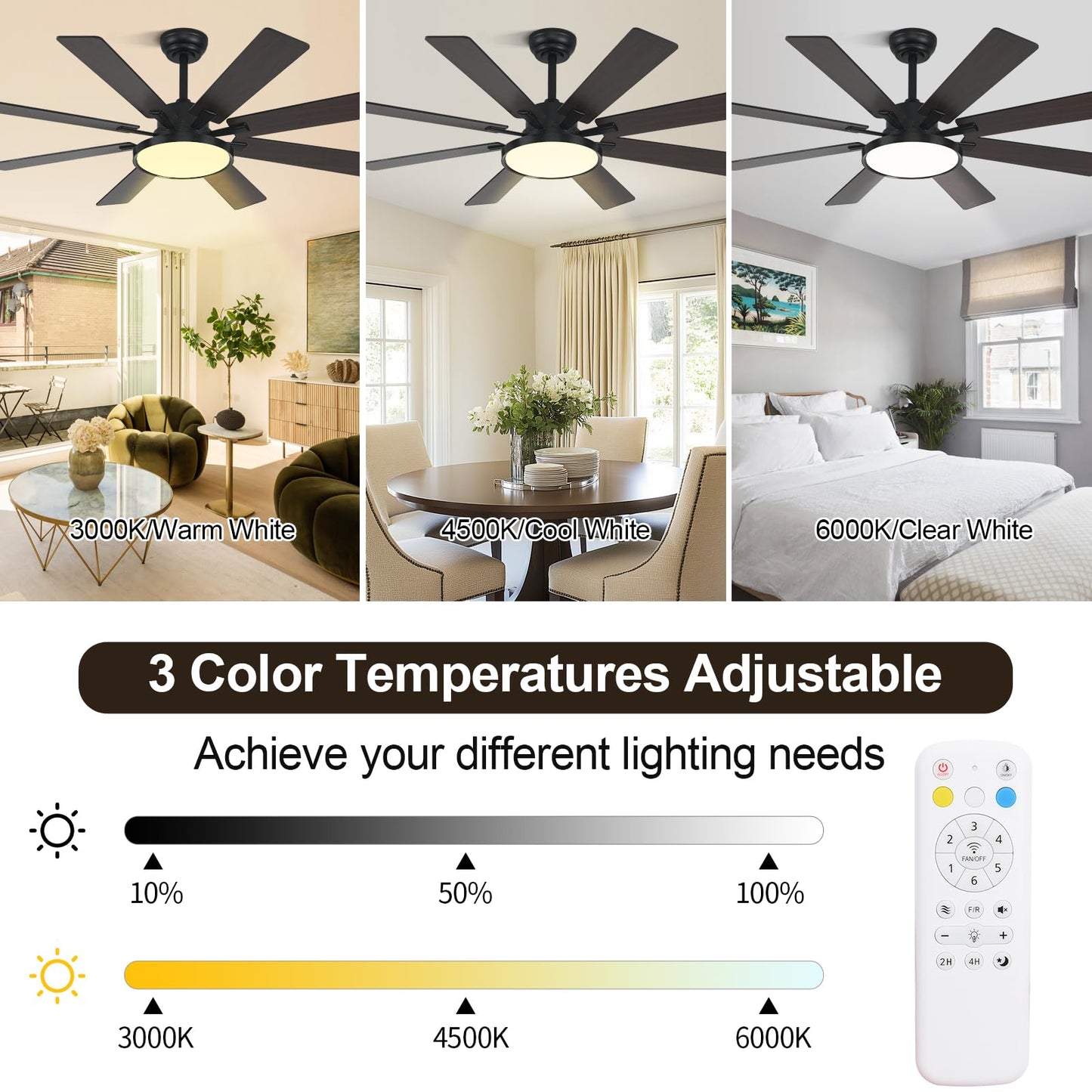 oooYYDSxxx 52" 8-Blade Ceiling Fan with Wall Control, 6-Speed DC Motor & Dimmable 3-Color LED, Ultra Quiet Wide Airflow for Bedroom, Living Room