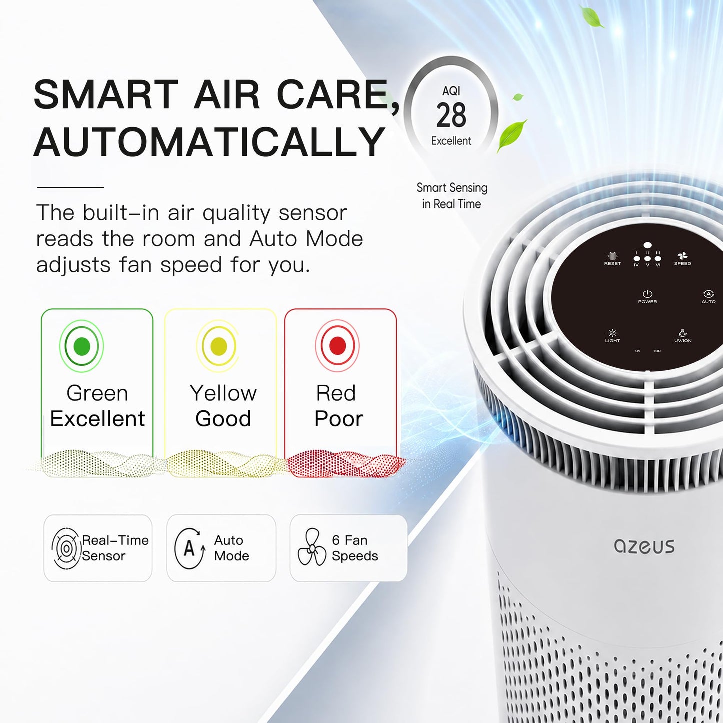 AZEUS 2024 Updated Air Purifier C8 (1, Medium)