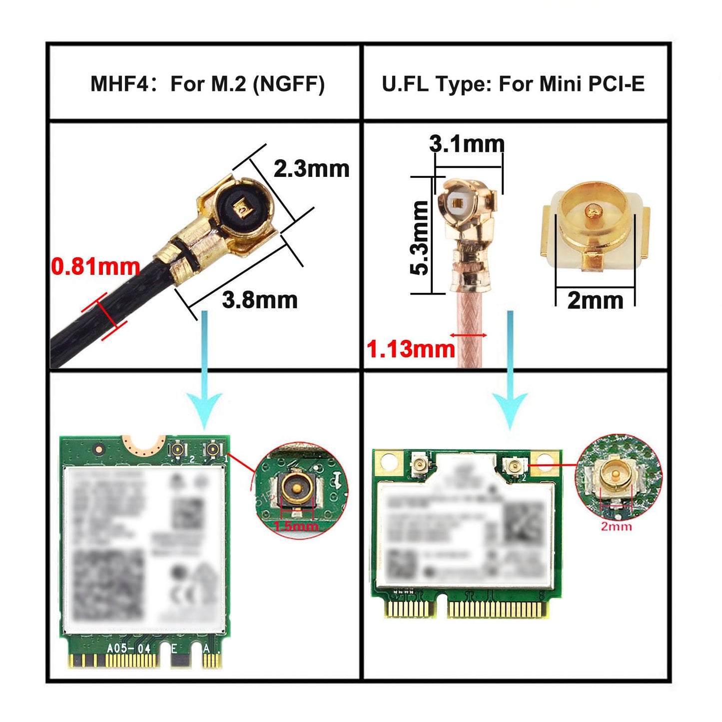 onelinkmore U.FL Mini PCI to RP SMA Pigtail Antenna WiFi Router Cable Antenna NGFF Interface for WiFi Router Gateway Wireless PCIE Network Card Pack
