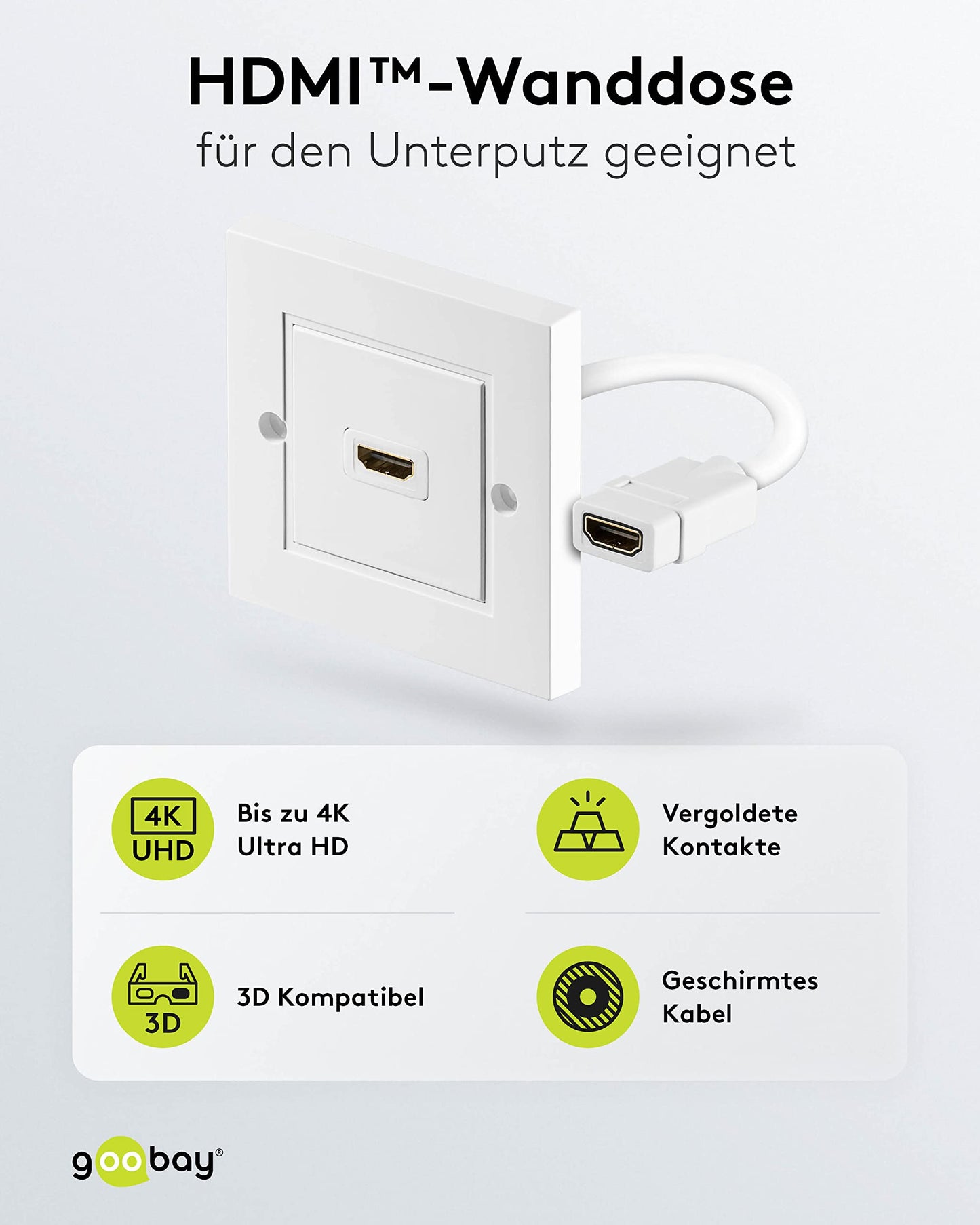 Wentronic 51722-GB 1 x HDMI A-Jack Shielded HDMI Wall Socket