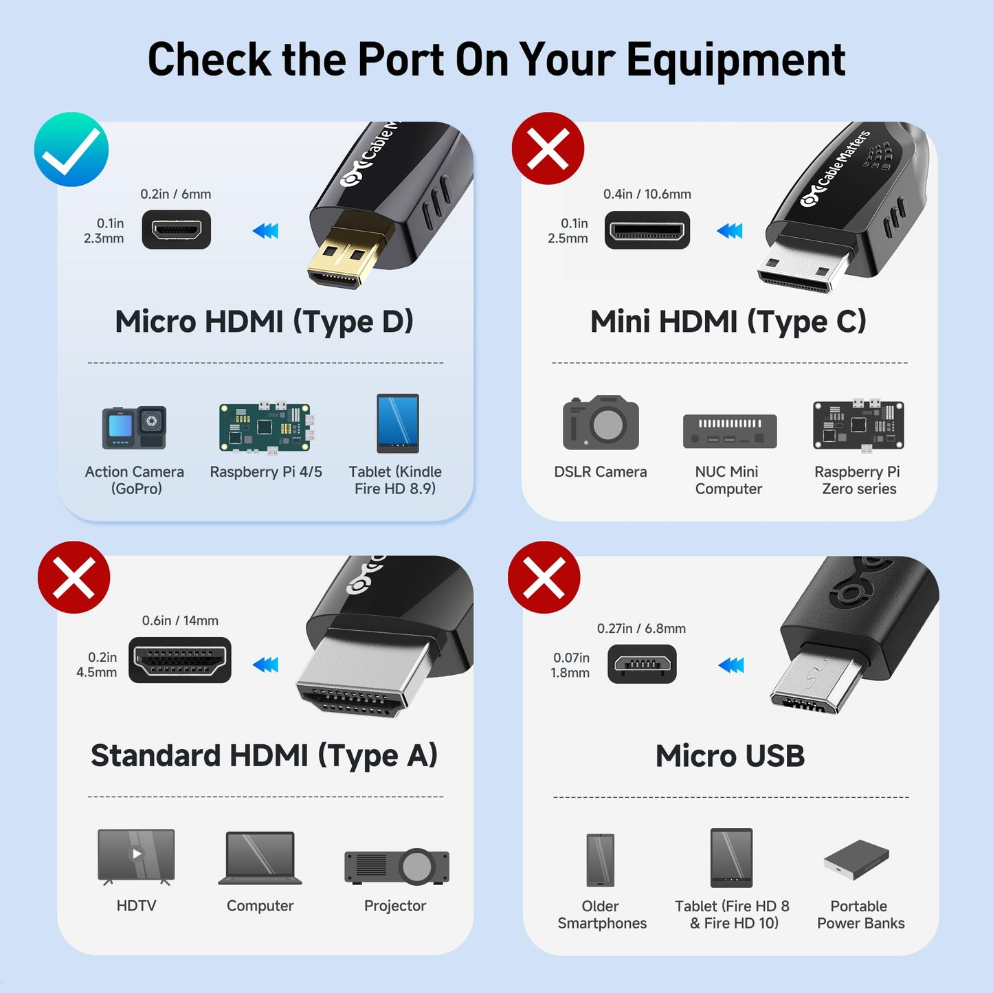 Cable Matters High-Speed Long 4K Micro HDMI to HDMI Cable - 25ft, Ideal for Tablet, Notebook, Camera, Raspberry Pi 4 and Raspberry Pi 5