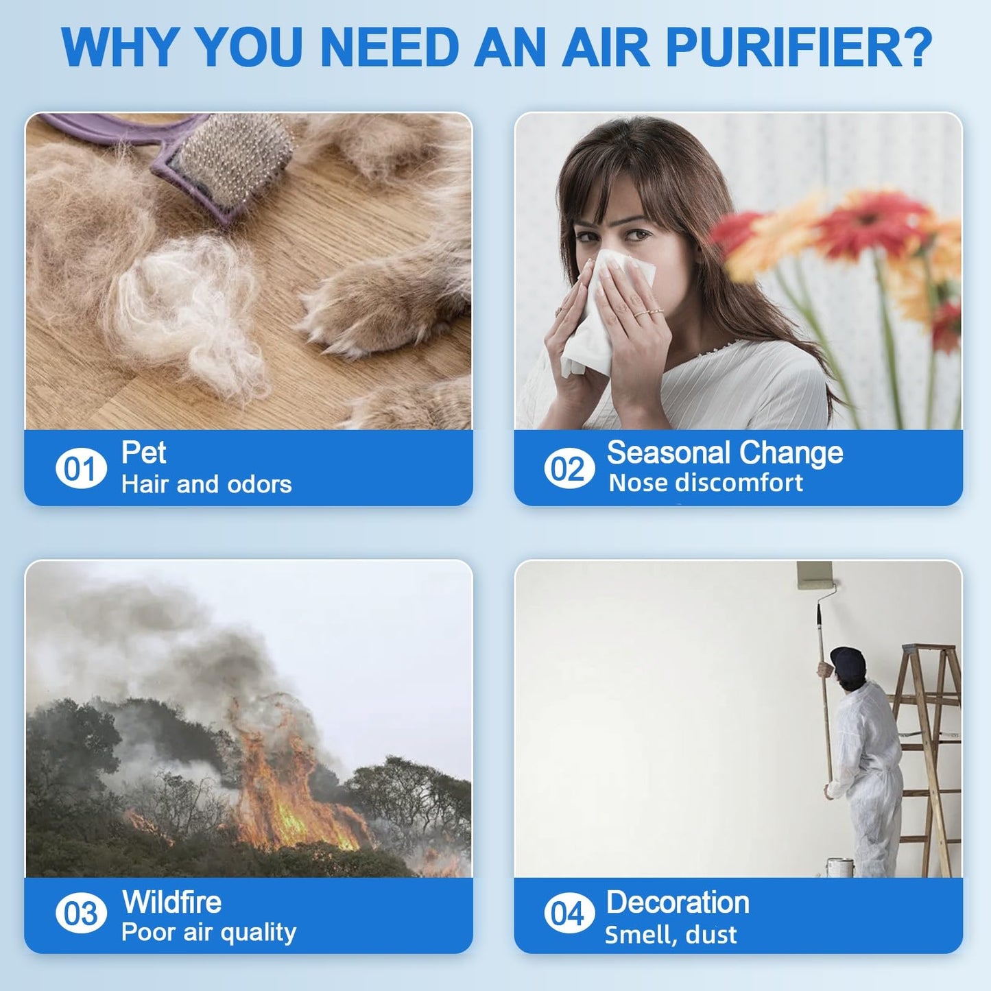 Air Purifiers for Home Bedroom Pets, HEPA Air Purifier for Pets Hair Dander Odor,Smart Air Cleaner with Sleep Mode 22dB,App Control,Air Quality Sensor