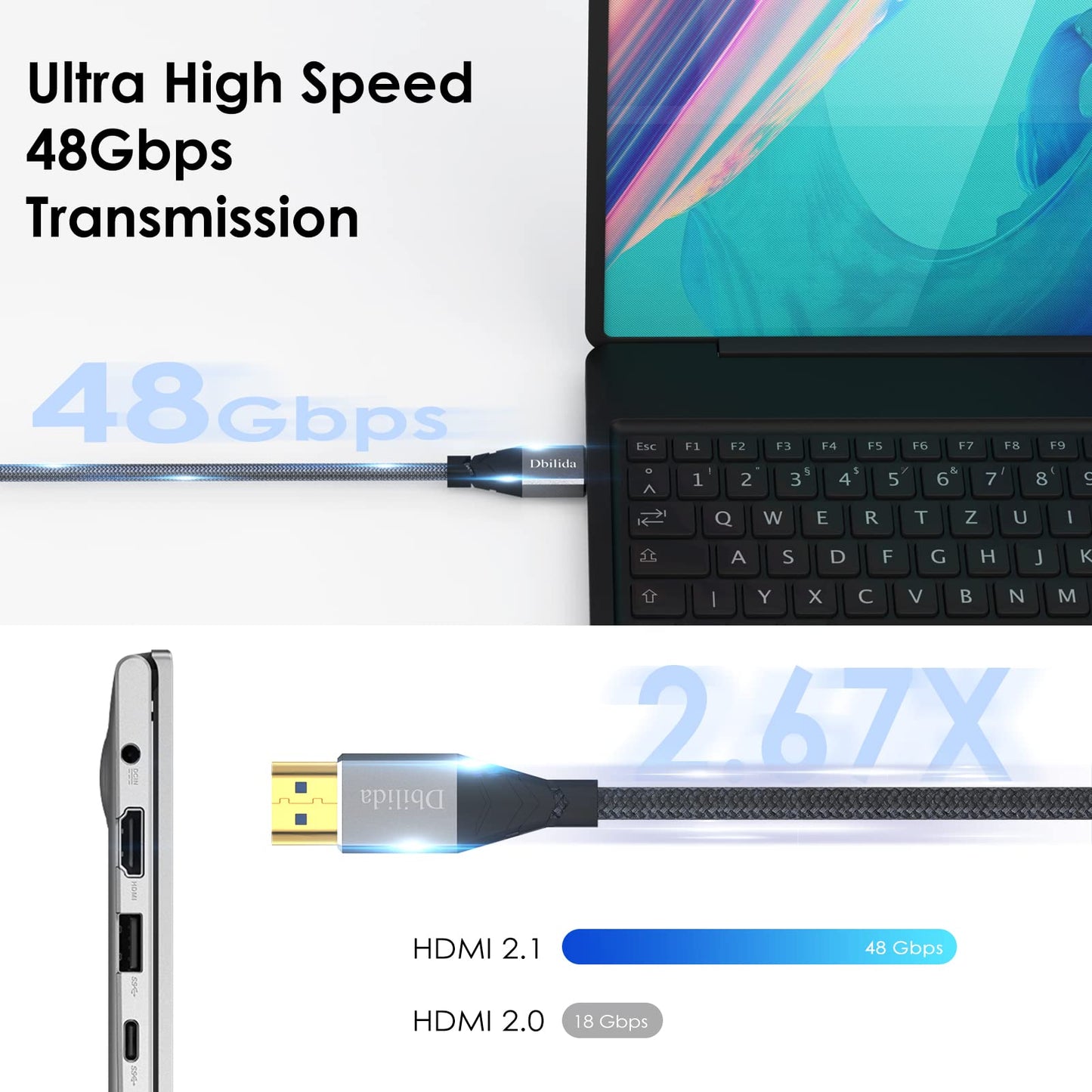 Dbilida 8K Fiber HDMI Cable 50ft, Nylon Braided Fiber Optic HDMI 2.1 Cable Support 48Gbps, 8K 60Hz, 4K 120Hz, Dynamic HDR, eARC, HDCP2.2/2.3